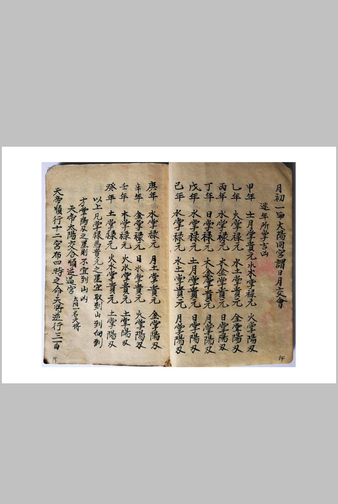 图片[3]-中华古籍网-专注古书收集天星选择造命-中华古籍网-专注古书收集中华古籍网-专注古书收集