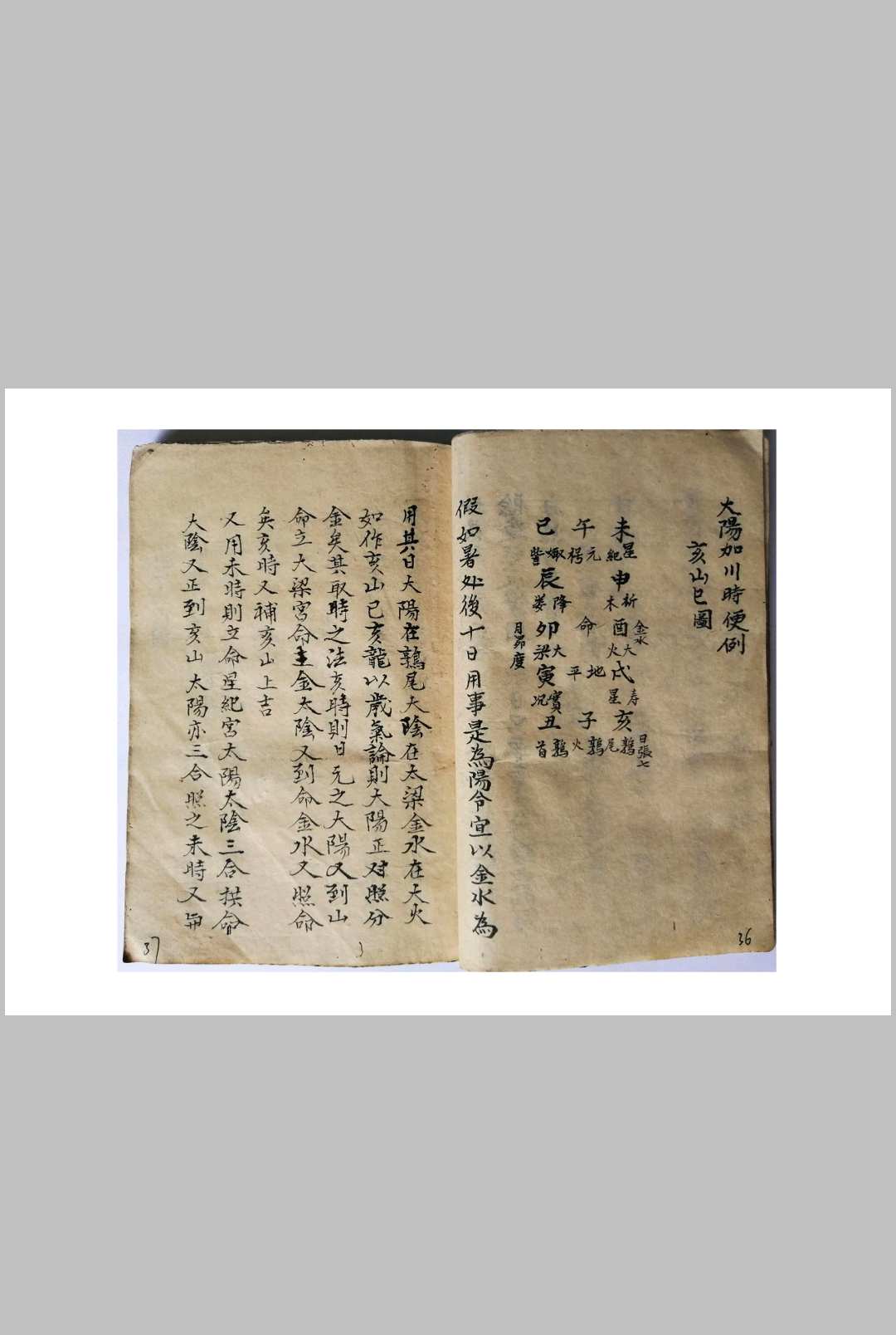 图片[7]-中华古籍网-专注古书收集天星选择造命-中华古籍网-专注古书收集中华古籍网-专注古书收集