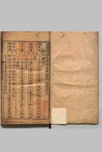 新镌翰林九我李先生家传四书文林贯旨 ６卷 首１卷 李廷机 ,明万历28年 , 萃庆堂中华古籍网-专注古书收集中华古籍网