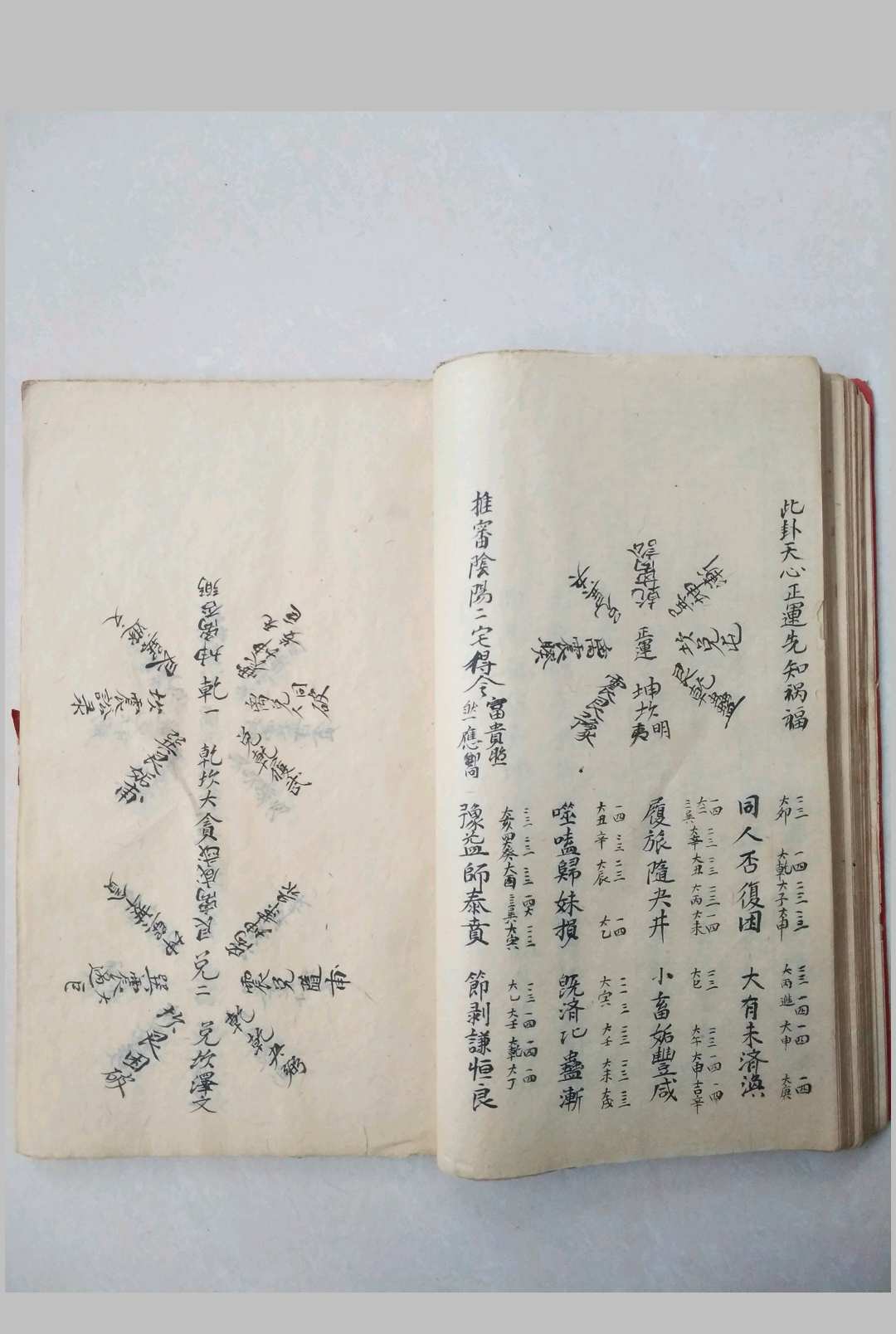 图片[12]-中华古籍网-专注古书收集逸山氏地理秘籍-中华古籍网-专注古书收集中华古籍网-专注古书收集