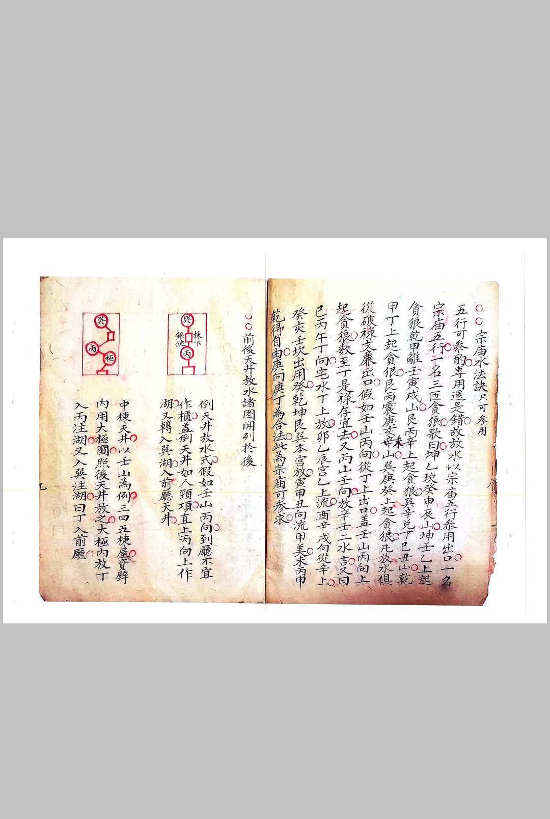图片[5]-中华古籍网-专注古书收集三僚秘传阳宅天井放水图-中华古籍网-专注古书收集中华古籍网-专注古书收集