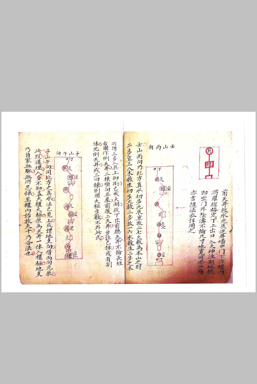 图片[4]-中华古籍网-专注古书收集三僚秘传阳宅天井放水图-中华古籍网-专注古书收集中华古籍网-专注古书收集