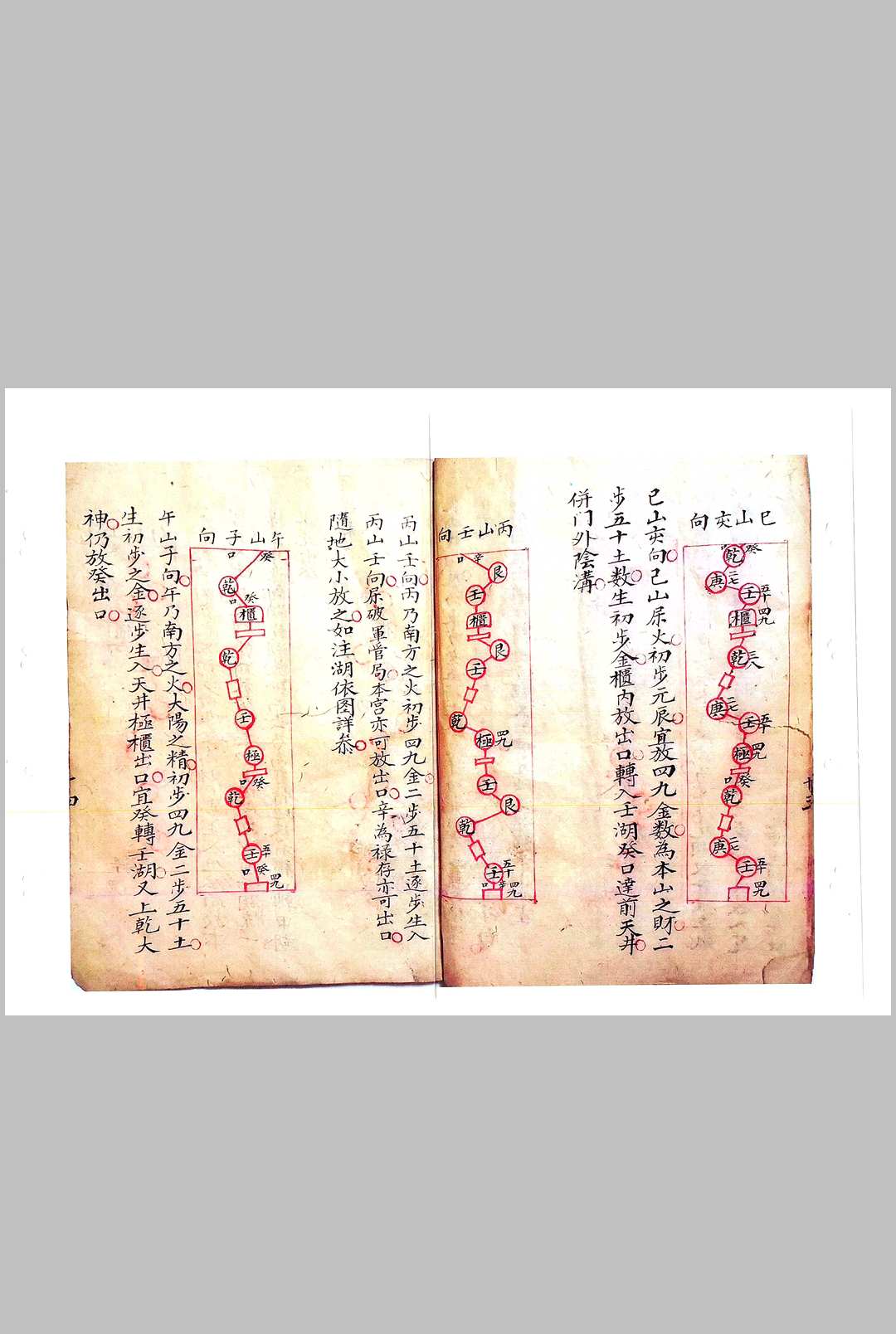 图片[6]-中华古籍网-专注古书收集三僚秘传阳宅天井放水图-中华古籍网-专注古书收集中华古籍网-专注古书收集