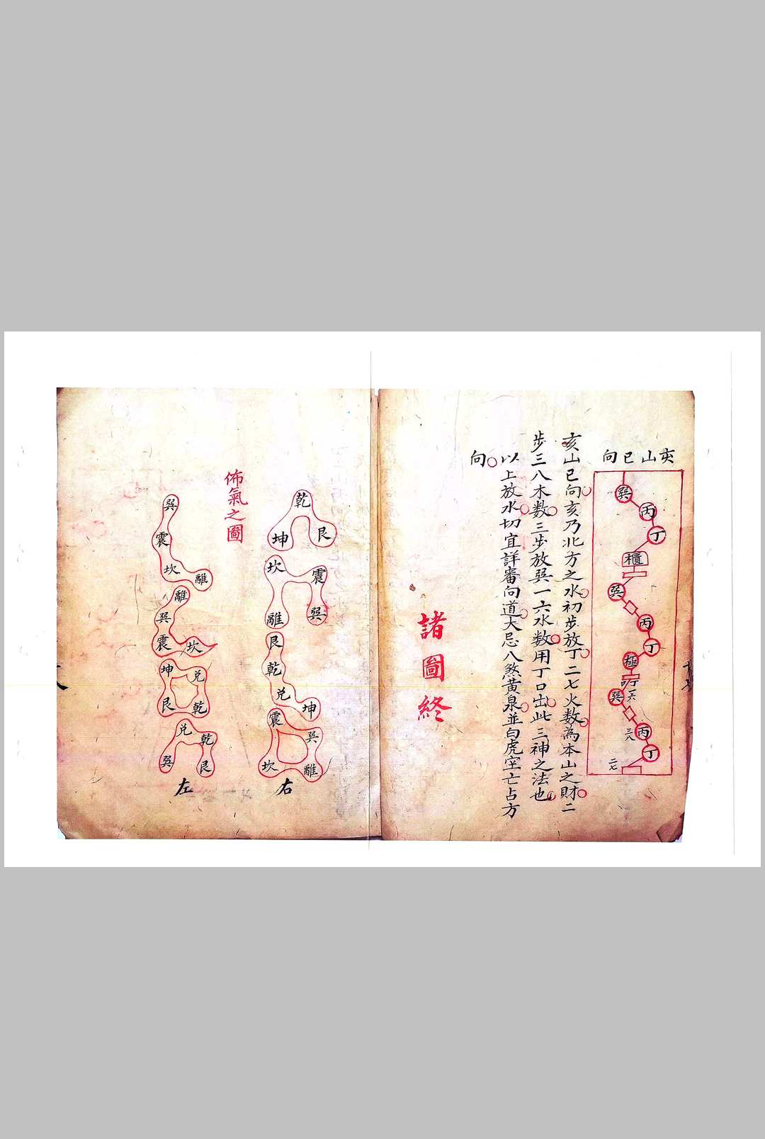 图片[8]-中华古籍网-专注古书收集三僚秘传阳宅天井放水图-中华古籍网-专注古书收集中华古籍网-专注古书收集