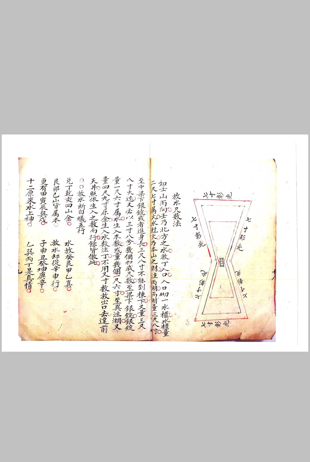 图片[13]-中华古籍网-专注古书收集三僚秘传阳宅天井放水图-中华古籍网-专注古书收集中华古籍网-专注古书收集