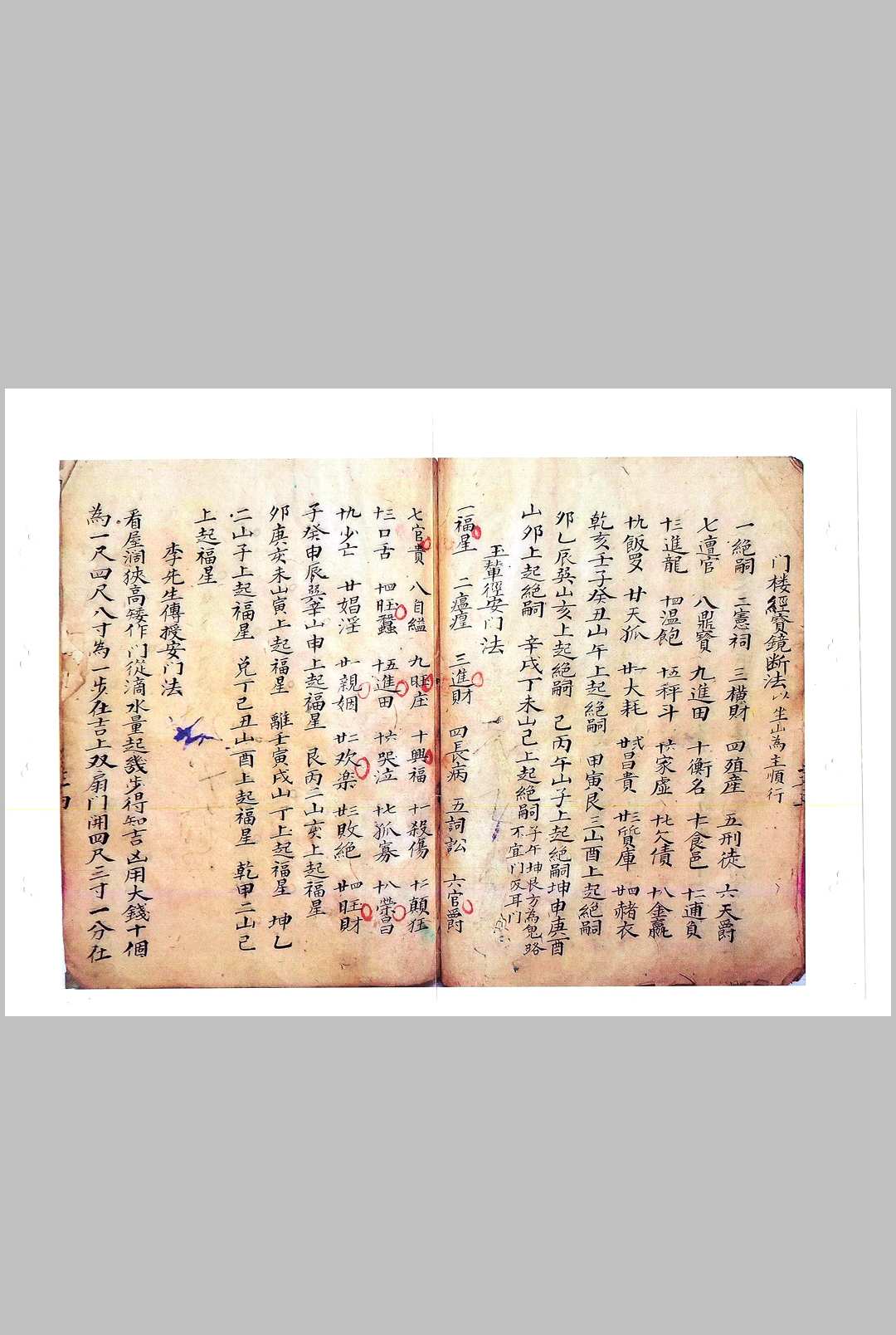 图片[17]-中华古籍网-专注古书收集三僚秘传阳宅天井放水图-中华古籍网-专注古书收集中华古籍网-专注古书收集