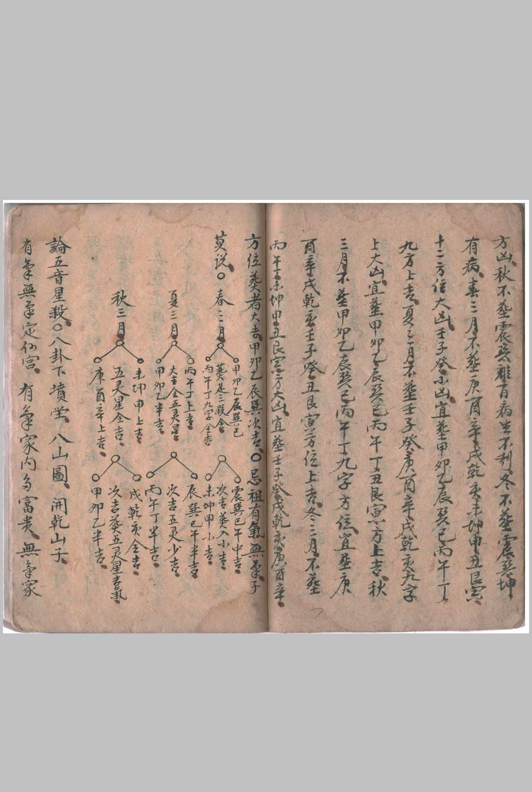 图片[11]-中华古籍网-专注古书收集五音八穴葬法  五姓修宅-中华古籍网-专注古书收集中华古籍网-专注古书收集