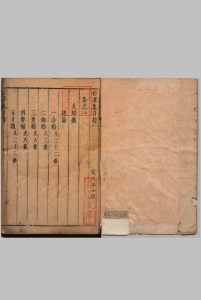 初潭集 10卷 李贽（明）王克安（明）刊本 ,明末中华古籍网-专注古书收集中华古籍网