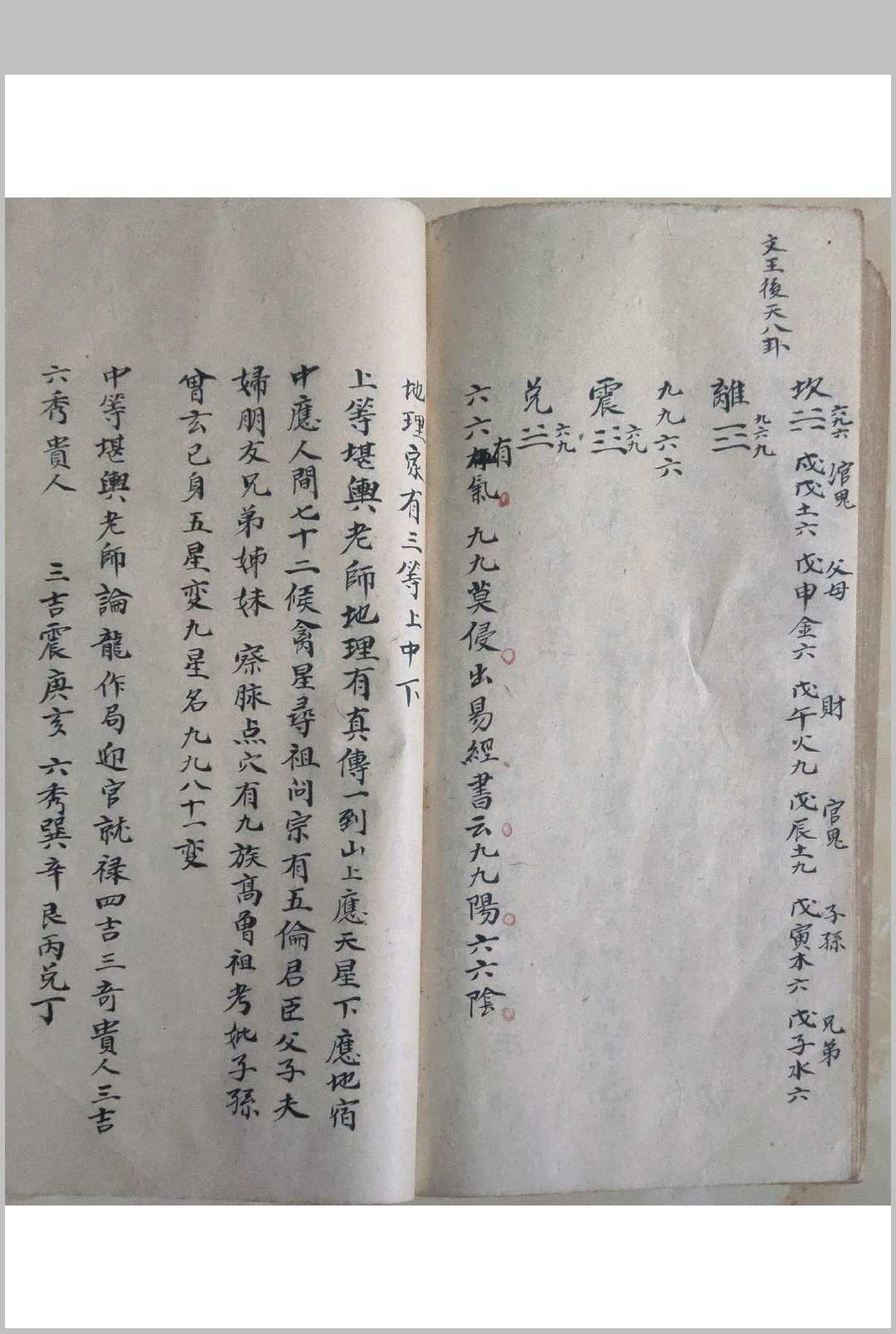 图片[22]-中华古籍网-专注古书收集杨公地理秘诀开山-中华古籍网-专注古书收集中华古籍网-专注古书收集