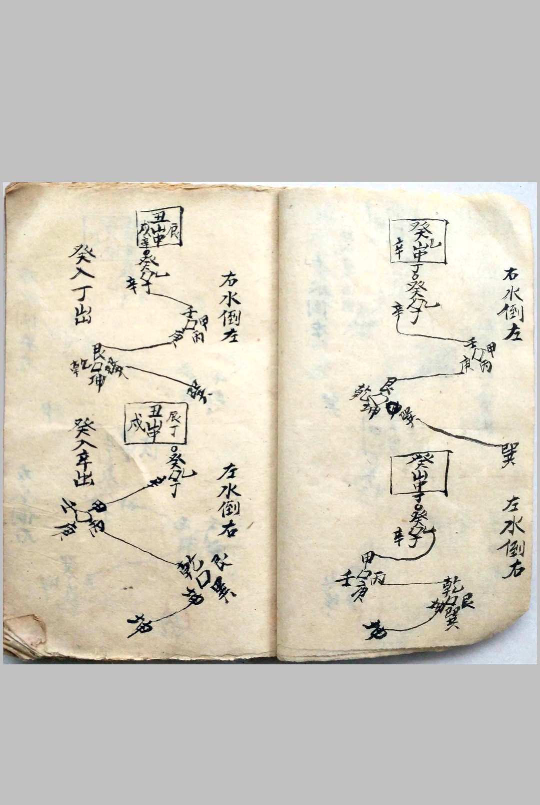图片[4]-中华古籍网-专注古书收集天机催贵秘诀-中华古籍网-专注古书收集中华古籍网-专注古书收集