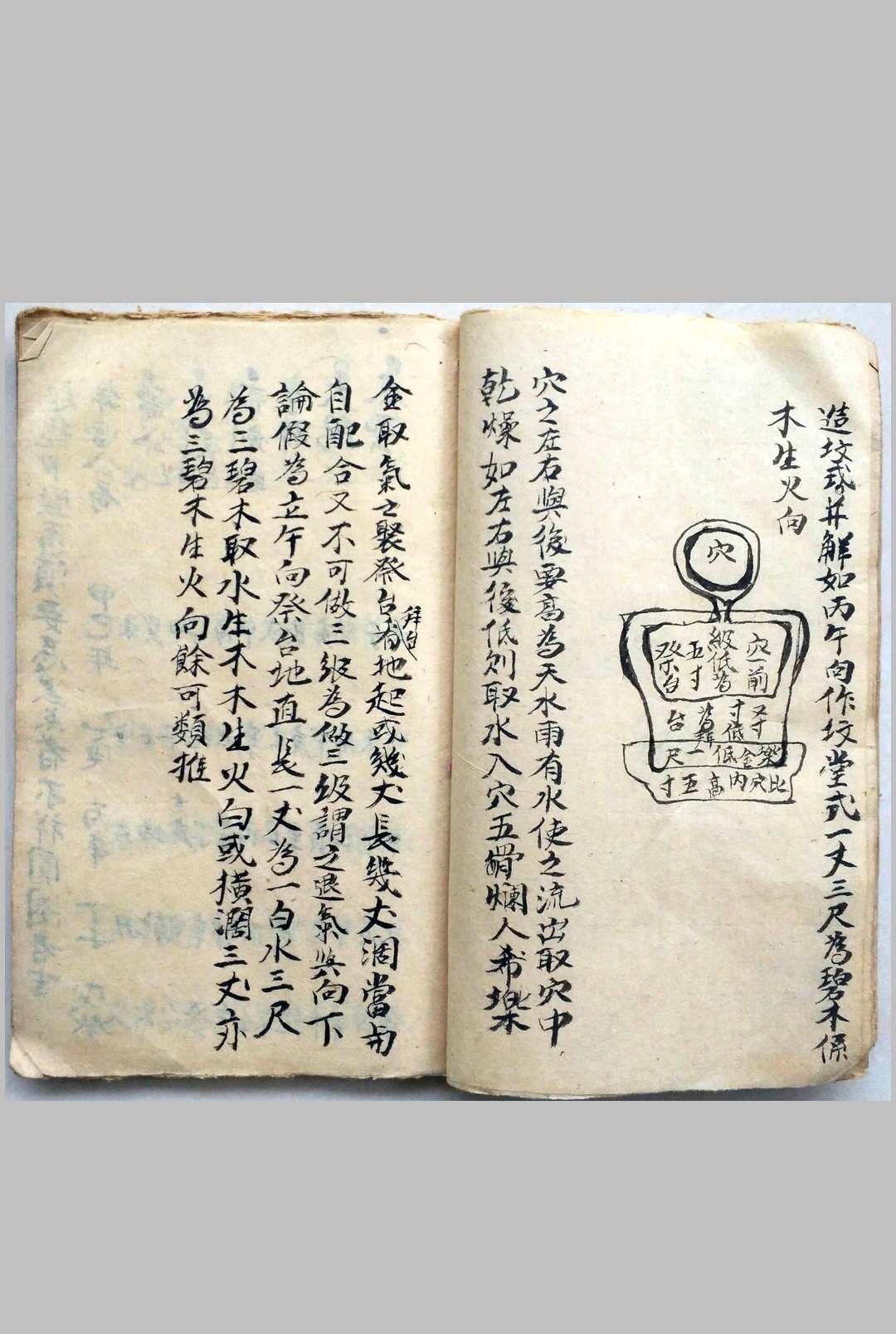 图片[6]-中华古籍网-专注古书收集天机催贵秘诀-中华古籍网-专注古书收集中华古籍网-专注古书收集