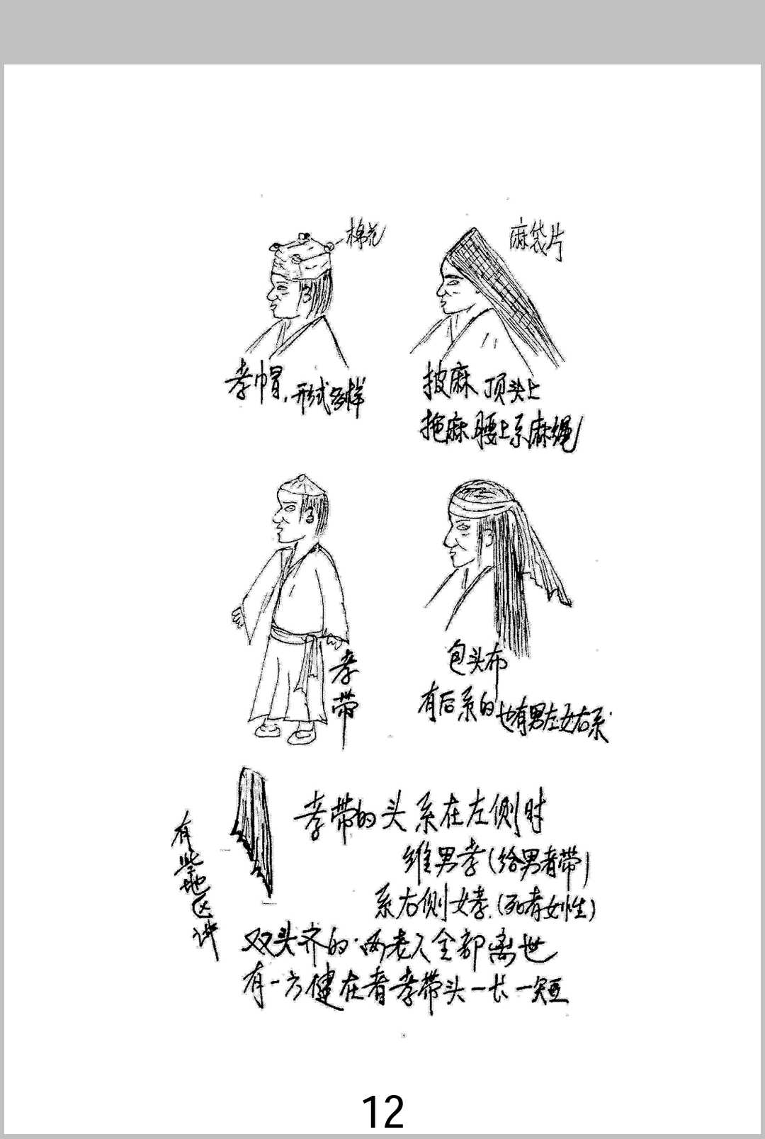 图片[8]-中华古籍网-专注古书收集丧仪葬程-中华古籍网-专注古书收集中华古籍网-专注古书收集