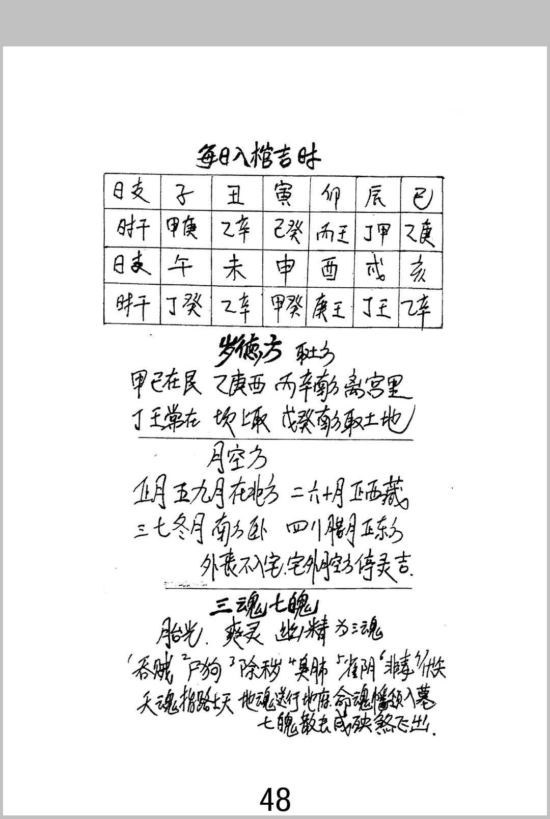 图片[17]-中华古籍网-专注古书收集丧仪葬程-中华古籍网-专注古书收集中华古籍网-专注古书收集