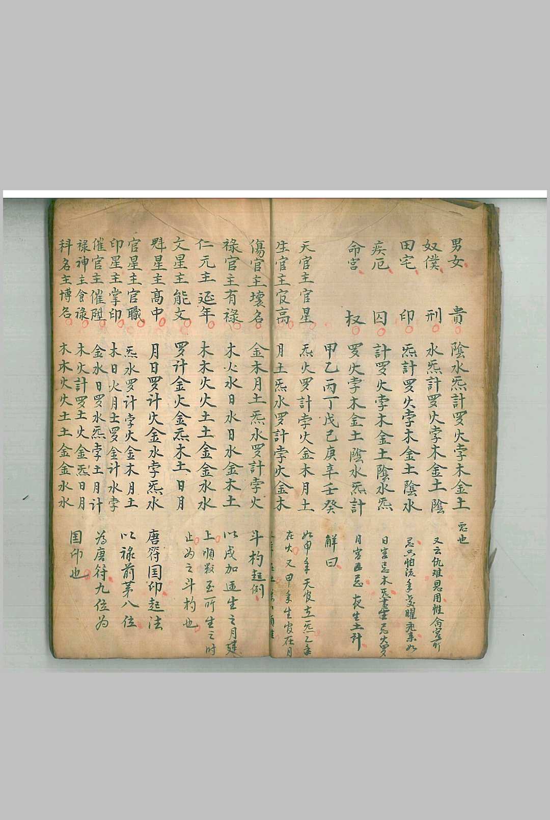 图片[16]-中华古籍网-专注古书收集正命二十八宿移语-中华古籍网-专注古书收集中华古籍网-专注古书收集