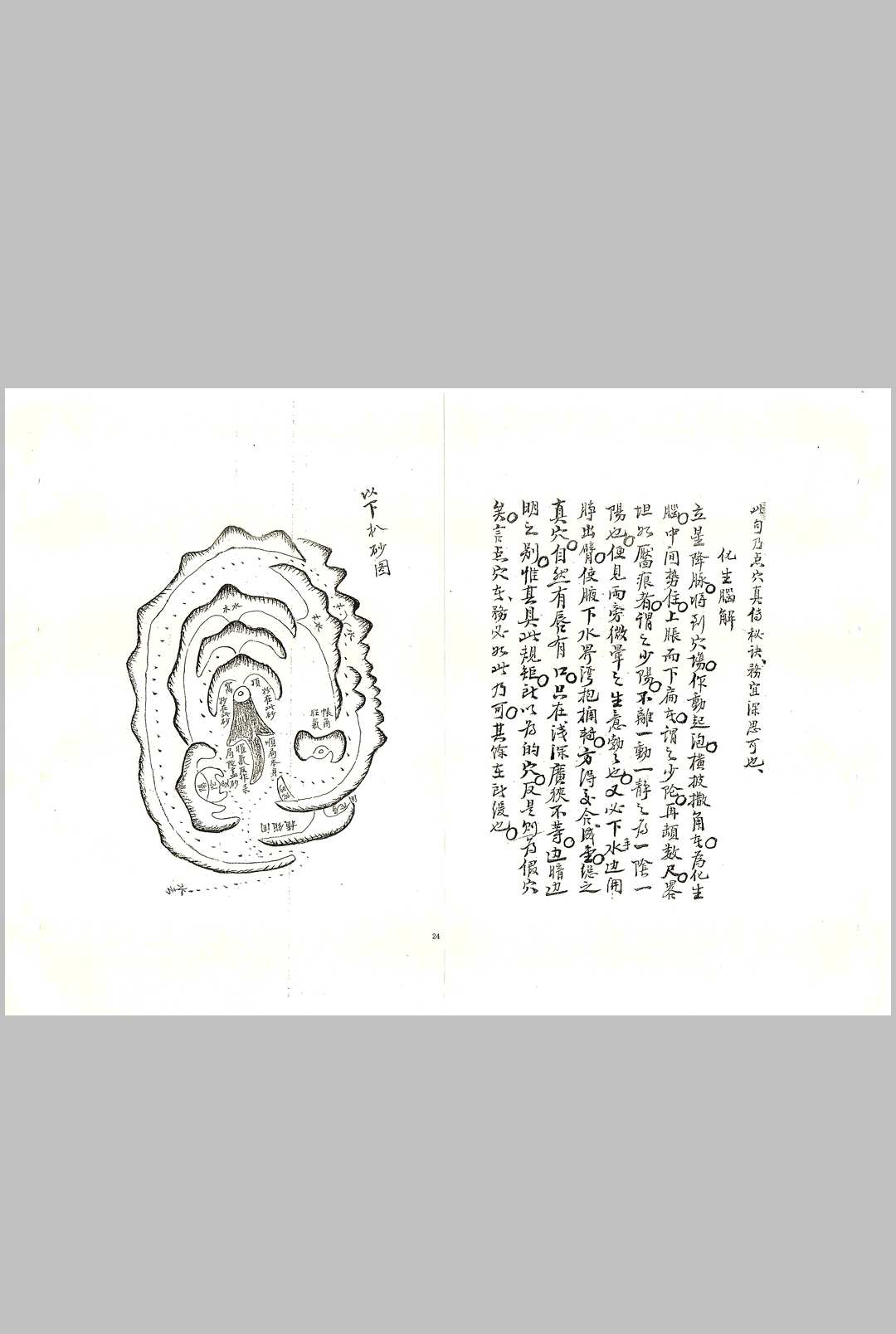 图片[7]-中华古籍网-专注古书收集严可珍先师秘传拔砂图-中华古籍网-专注古书收集中华古籍网-专注古书收集