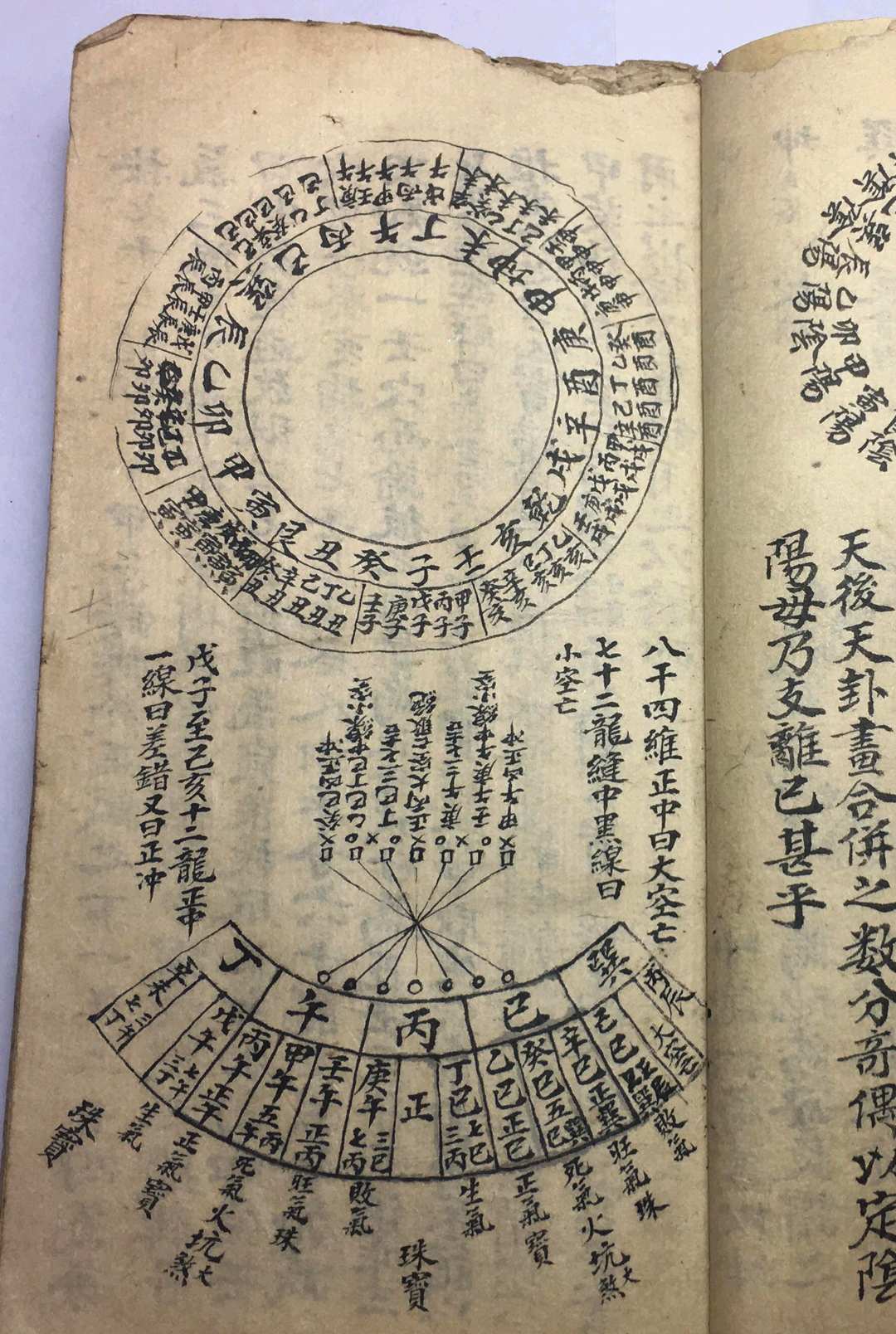 图片[6]-中华古籍网-专注古书收集罗经解   地学（手抄本）-中华古籍网-专注古书收集中华古籍网-专注古书收集