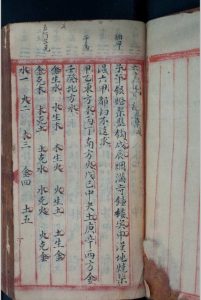 六爻花甲纪要中华古籍网-专注古书收集中华古籍网