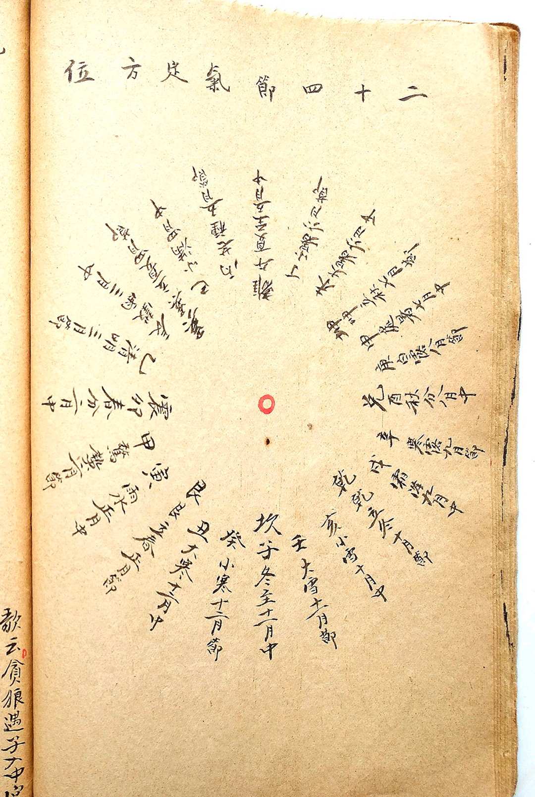 图片[12]-中华古籍网-专注古书收集阳宅考验-中华古籍网-专注古书收集中华古籍网-专注古书收集