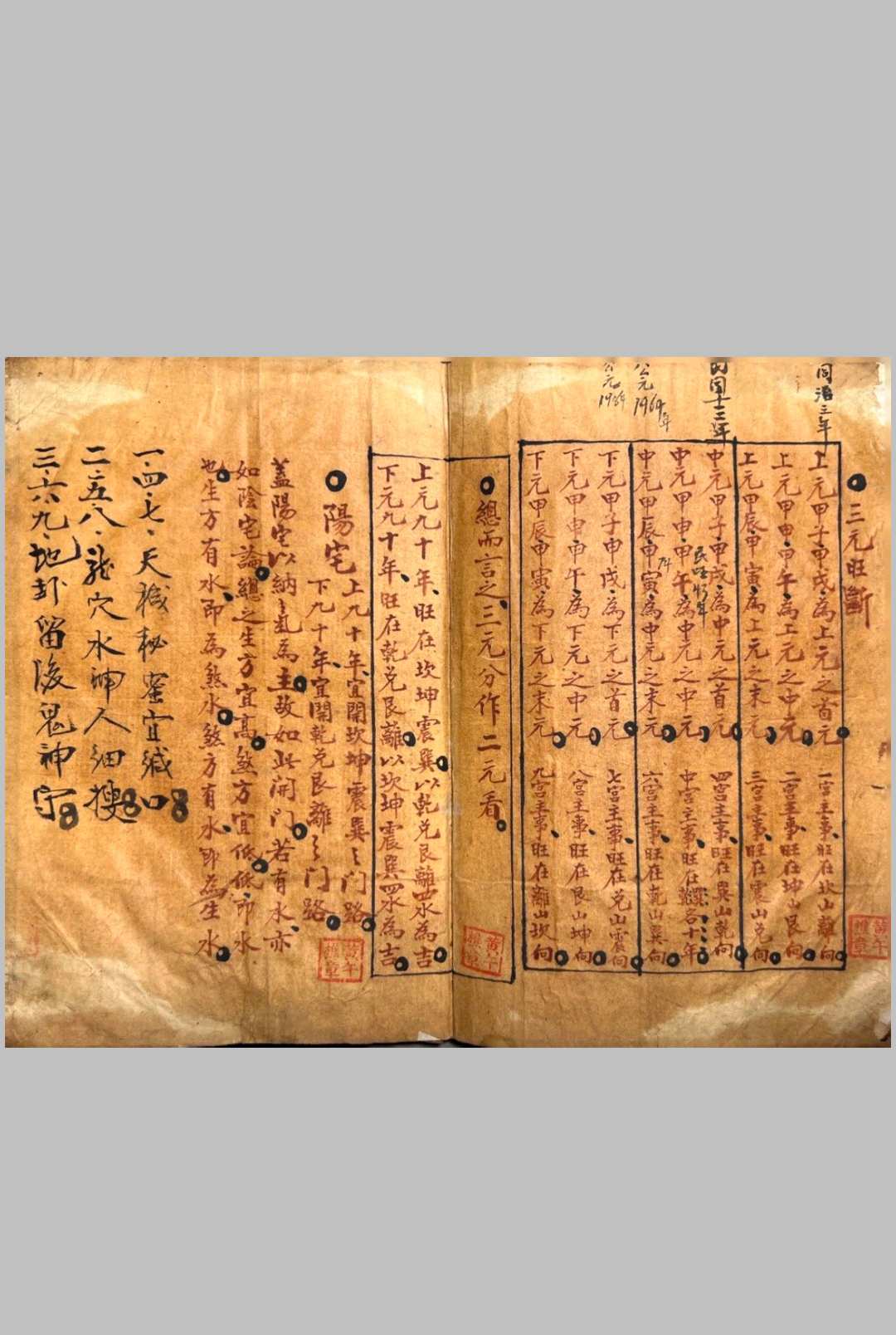 图片[2]-中华古籍网-专注古书收集杨公都天宝照经-中华古籍网-专注古书收集中华古籍网-专注古书收集