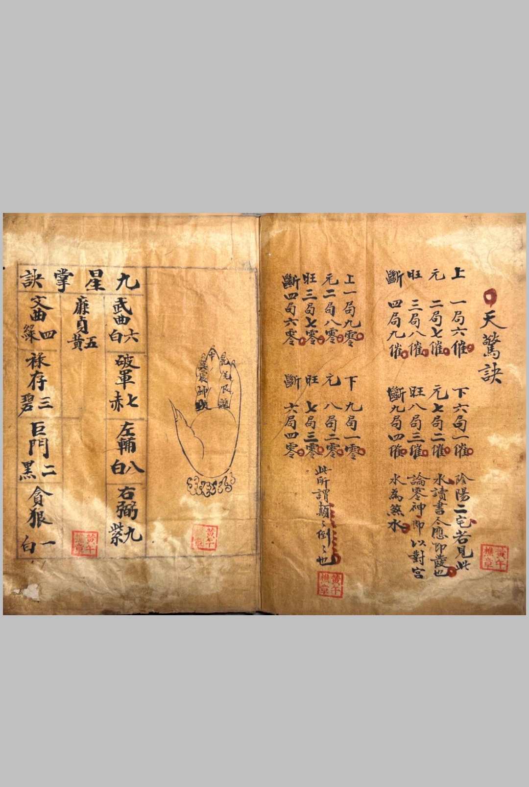 图片[7]-中华古籍网-专注古书收集杨公都天宝照经-中华古籍网-专注古书收集中华古籍网-专注古书收集