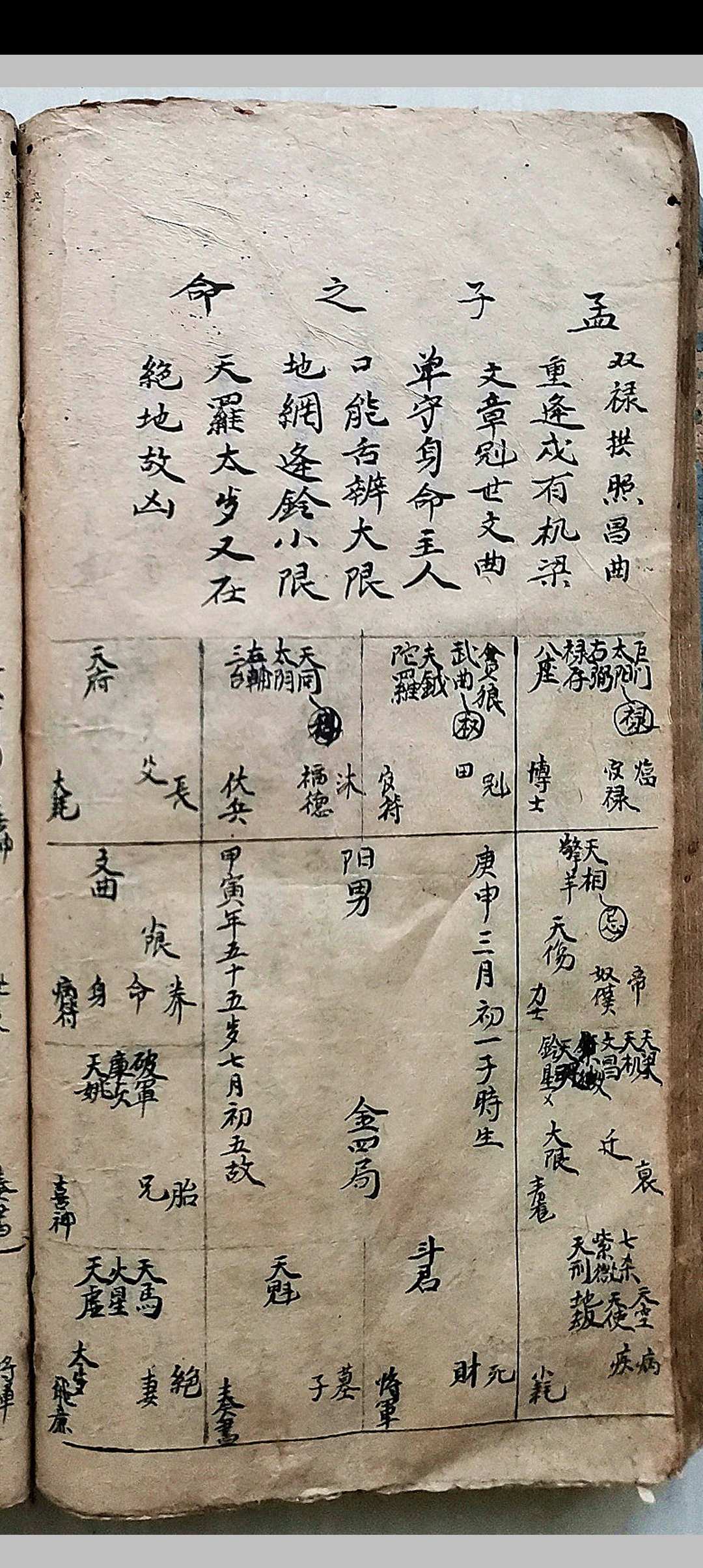 图片[18]-中华古籍网-专注古书收集紫薇斗数要诀-中华古籍网-专注古书收集中华古籍网-专注古书收集