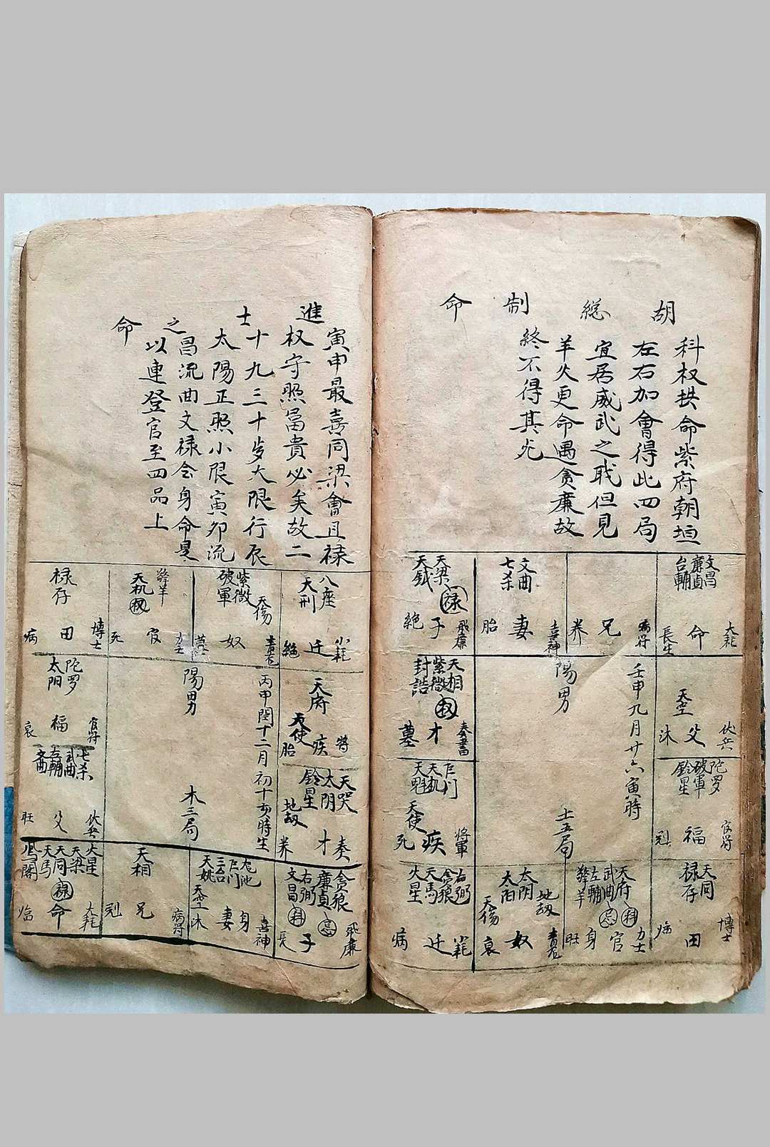图片[13]-中华古籍网-专注古书收集紫薇斗数要诀-中华古籍网-专注古书收集中华古籍网-专注古书收集