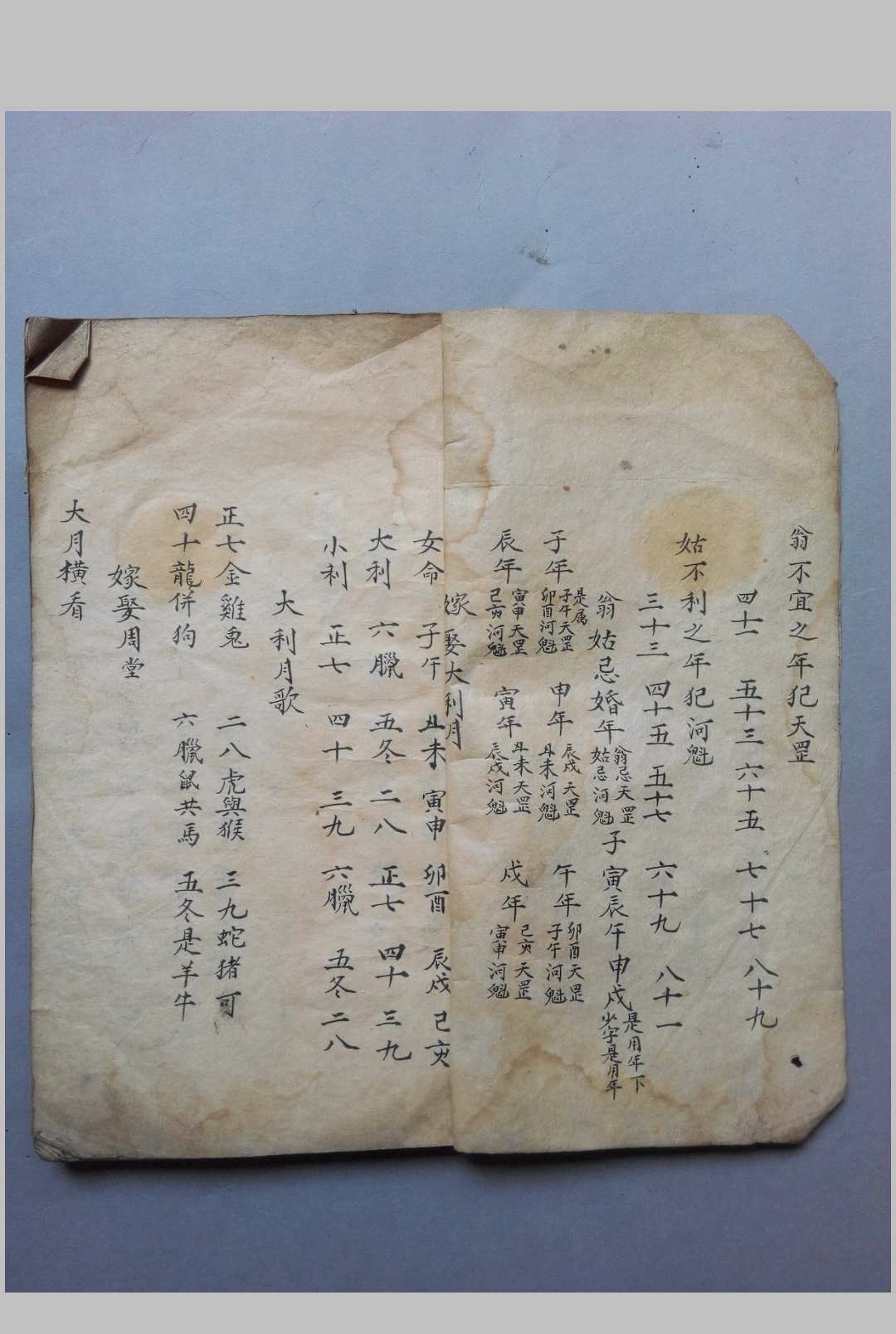 图片[4]-中华古籍网-专注古书收集嫁娶择吉择日（67页）-中华古籍网-专注古书收集中华古籍网-专注古书收集