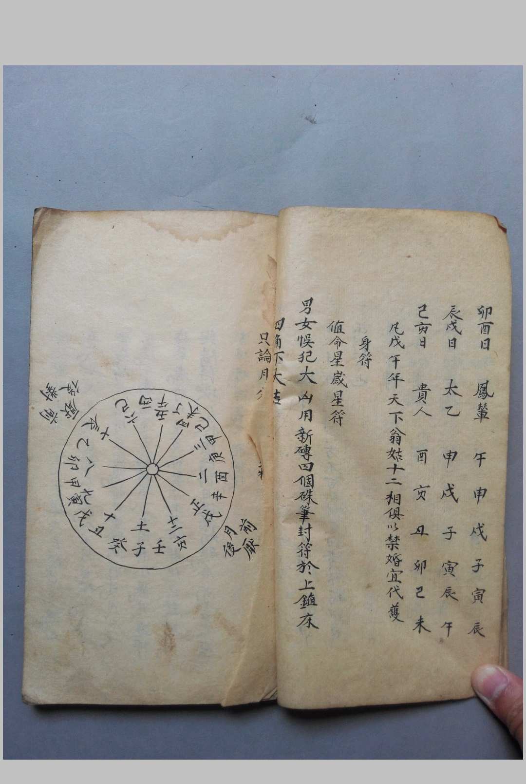 图片[2]-中华古籍网-专注古书收集嫁娶择吉择日（67页）-中华古籍网-专注古书收集中华古籍网-专注古书收集
