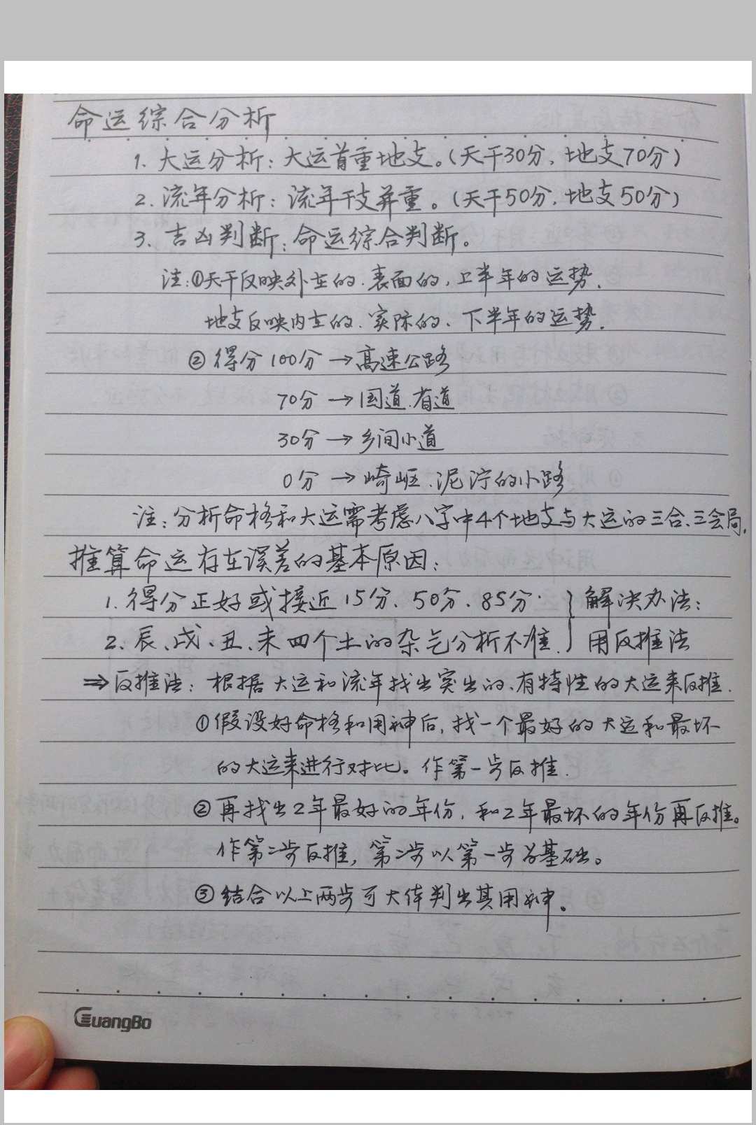 图片[5]-中华古籍网-专注古书收集风水布局八字择日寻龙点穴化解催吉等综合笔记-中华古籍网-专注古书收集中华古籍网-专注古书收集
