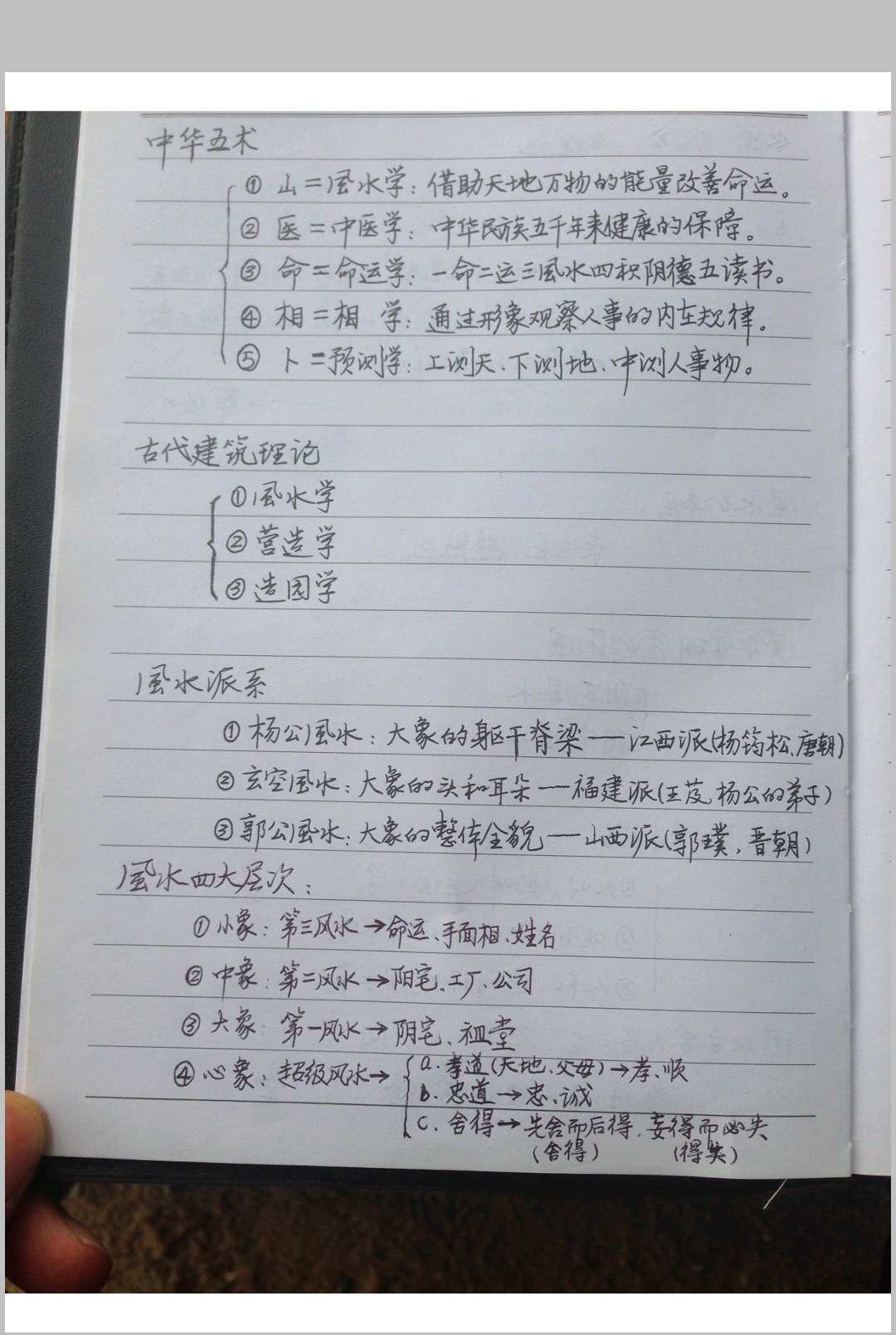 图片[15]-中华古籍网-专注古书收集风水布局八字择日寻龙点穴化解催吉等综合笔记-中华古籍网-专注古书收集中华古籍网-专注古书收集