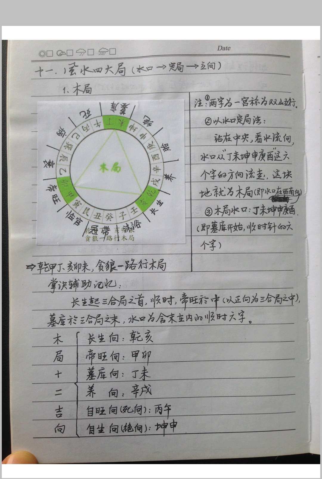 图片[11]-中华古籍网-专注古书收集风水布局八字择日寻龙点穴化解催吉等综合笔记-中华古籍网-专注古书收集中华古籍网-专注古书收集