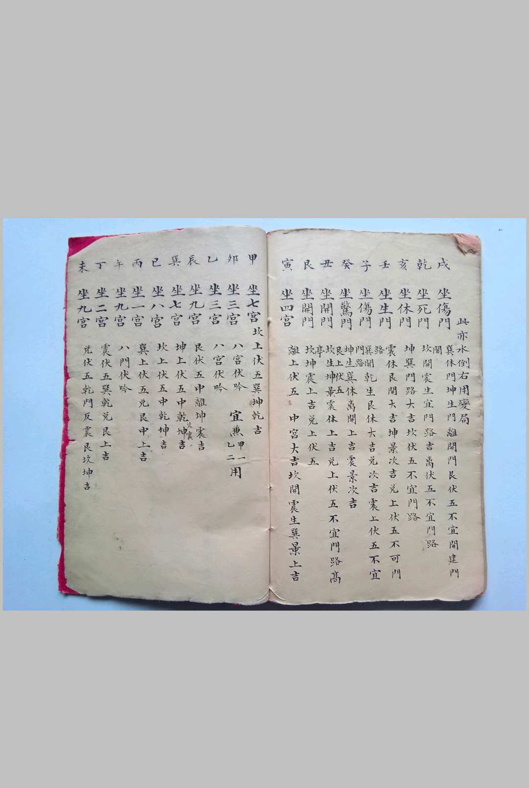 图片[12]-中华古籍网-专注古书收集挨星妙图-中华古籍网-专注古书收集中华古籍网-专注古书收集