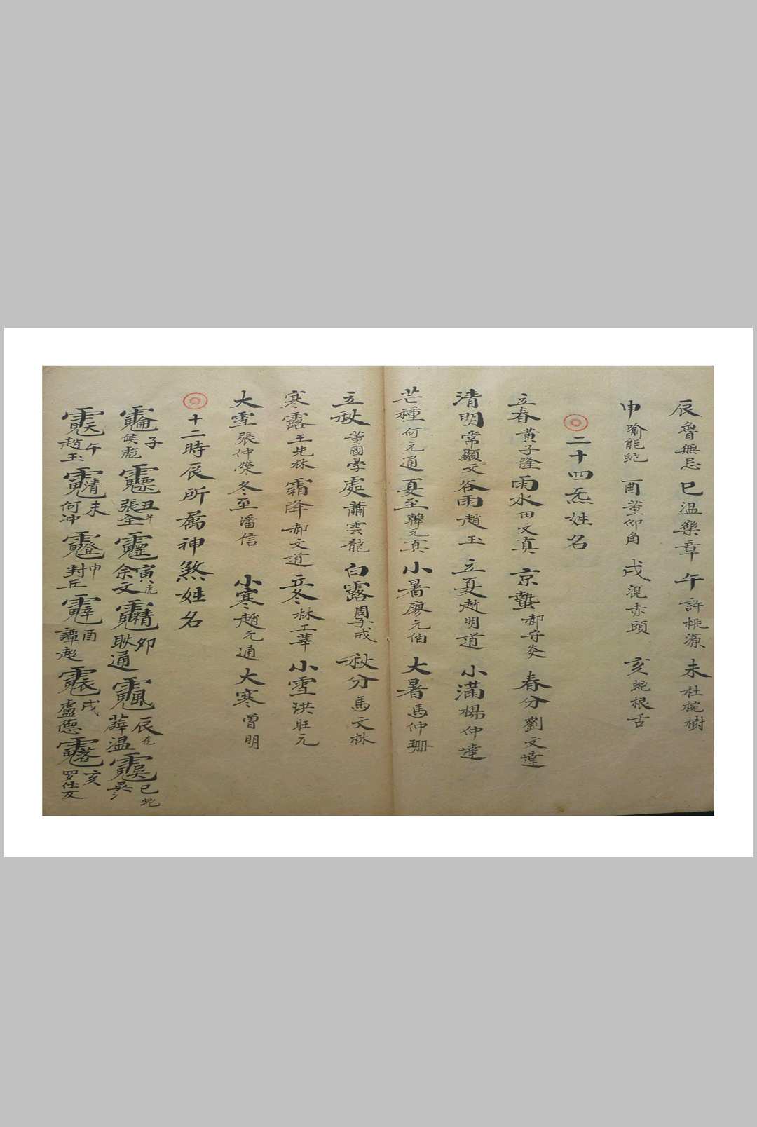图片[6]-中华古籍网-专注古书收集先天符形-中华古籍网-专注古书收集中华古籍网-专注古书收集