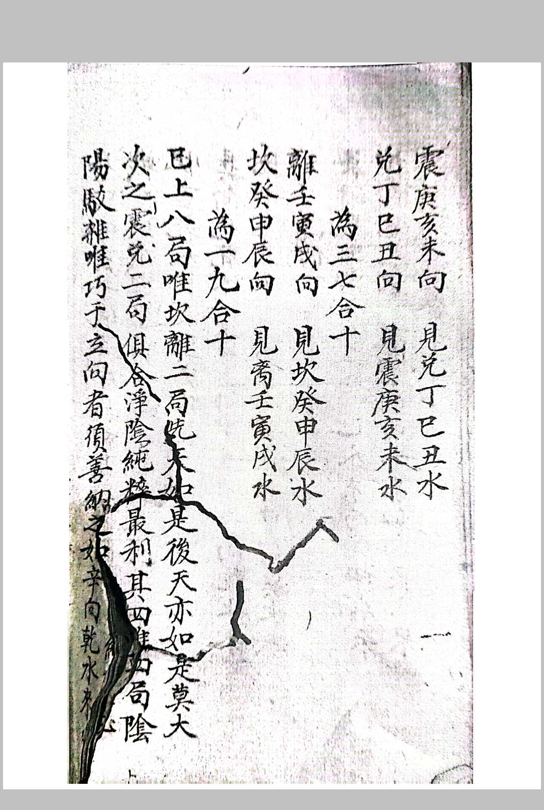 图片[14]-中华古籍网-专注古书收集八卦合局秘传-中华古籍网-专注古书收集中华古籍网-专注古书收集