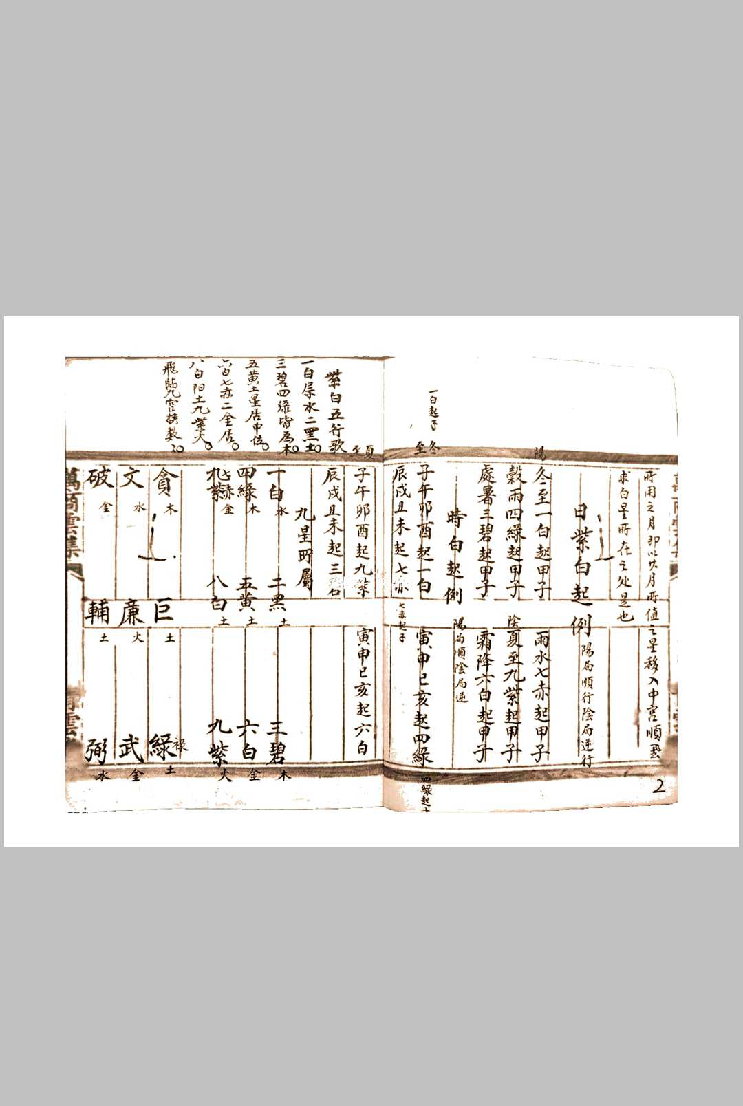 图片[5]-中华古籍网-专注古书收集元空秘窍录-中华古籍网-专注古书收集中华古籍网-专注古书收集