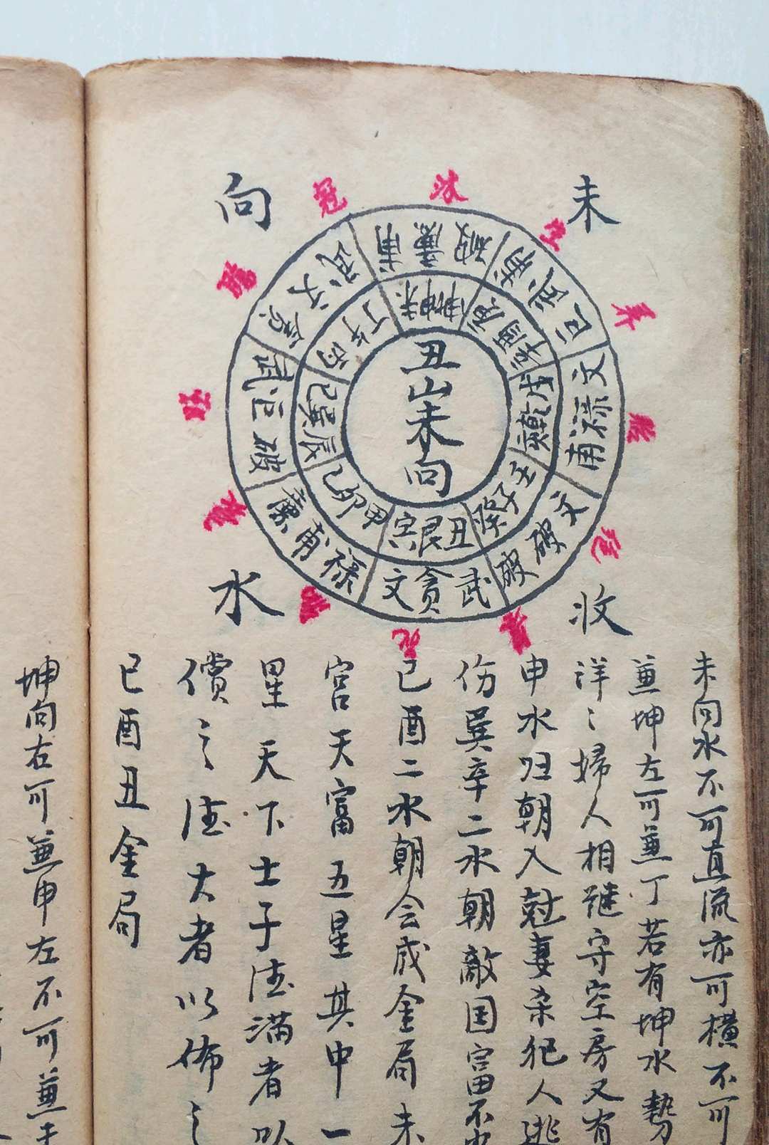 图片[15]-中华古籍网-专注古书收集堪舆摘要-中华古籍网-专注古书收集中华古籍网-专注古书收集