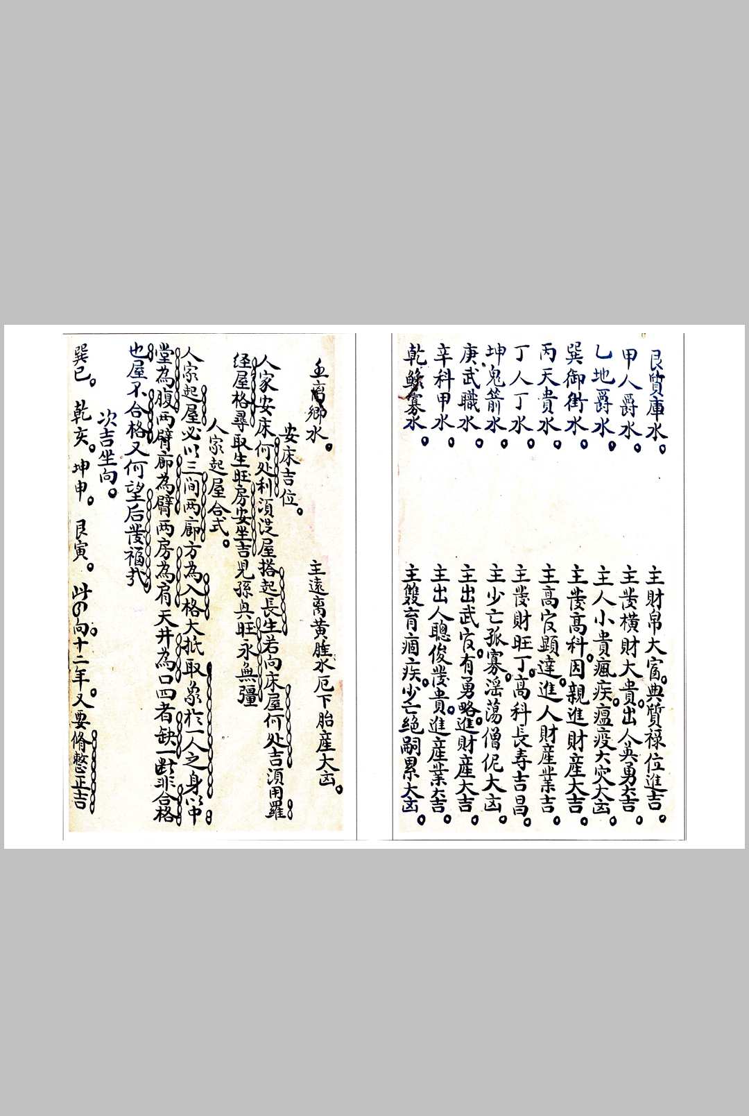 图片[6]-中华古籍网-专注古书收集倪公阳宅秘传-中华古籍网-专注古书收集中华古籍网-专注古书收集