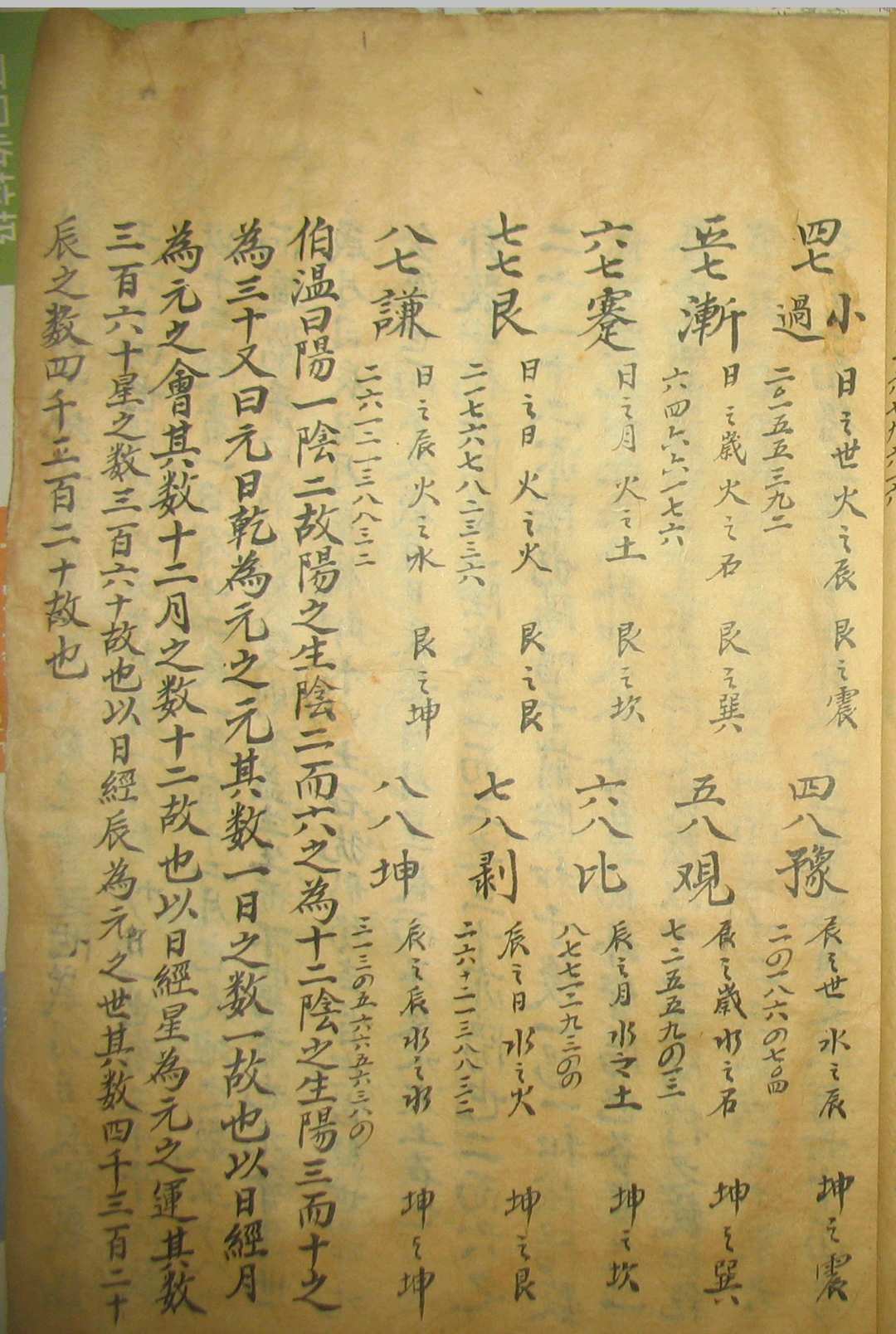 图片[11]-中华古籍网-专注古书收集皇极经（皇极经世）-中华古籍网-专注古书收集中华古籍网-专注古书收集