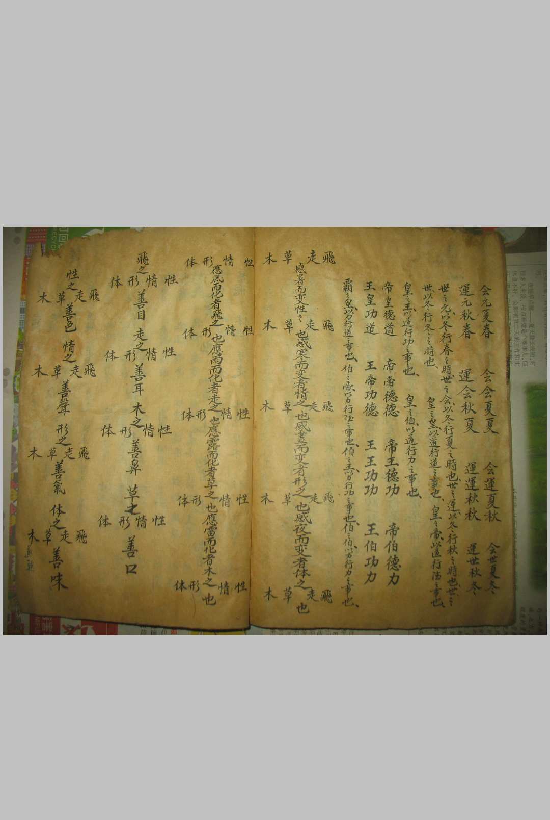 图片[4]-中华古籍网-专注古书收集皇极经（皇极经世）-中华古籍网-专注古书收集中华古籍网-专注古书收集