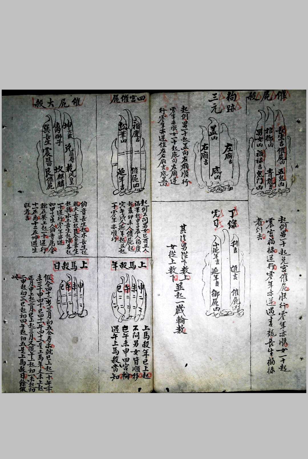 图片[11]-中华古籍网-专注古书收集象吉摘要便览-中华古籍网-专注古书收集中华古籍网-专注古书收集