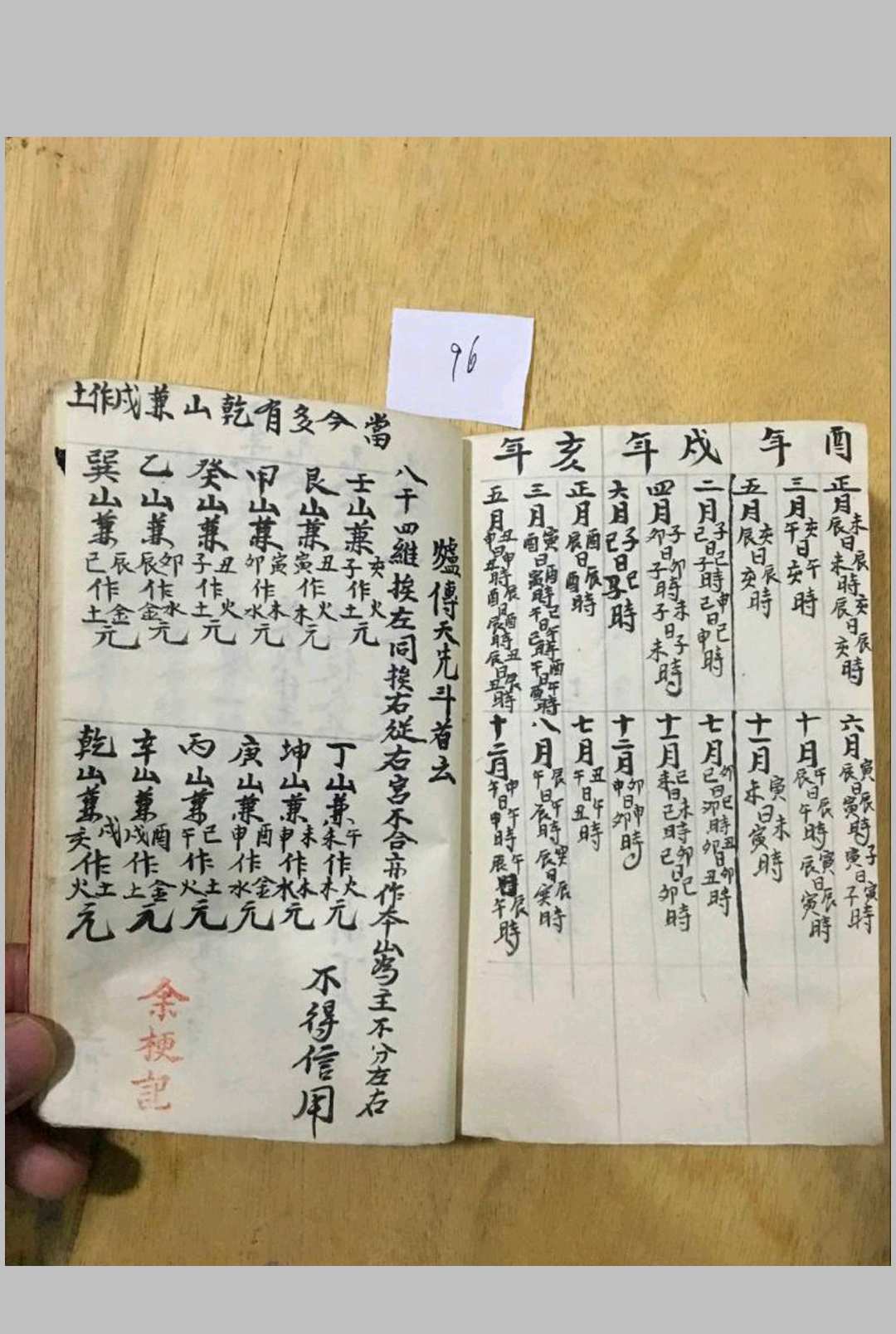图片[15]-中华古籍网-专注古书收集余达明地理本-中华古籍网-专注古书收集中华古籍网-专注古书收集