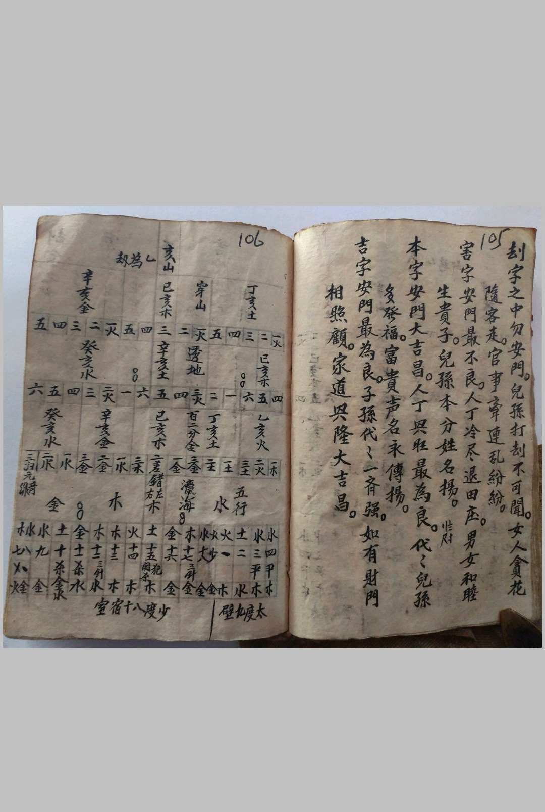 图片[14]-中华古籍网-专注古书收集杨公地理千金真妙诀-中华古籍网-专注古书收集中华古籍网-专注古书收集