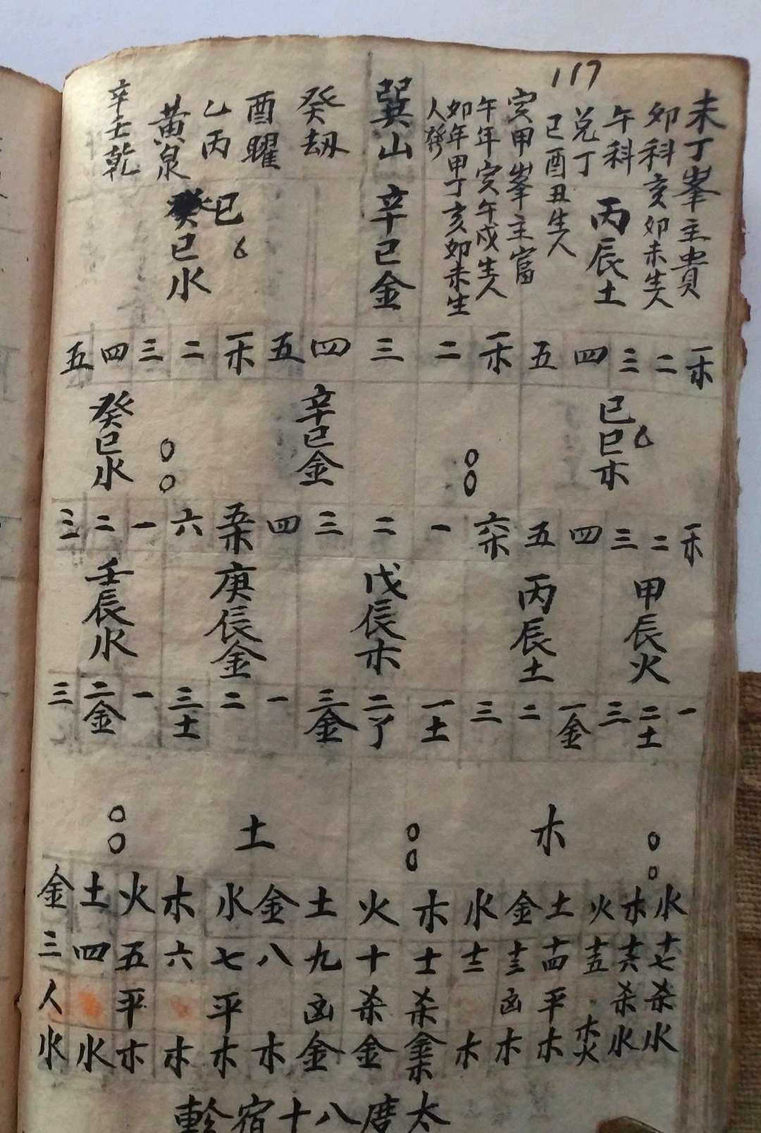 图片[11]-中华古籍网-专注古书收集杨公地理千金真妙诀-中华古籍网-专注古书收集中华古籍网-专注古书收集