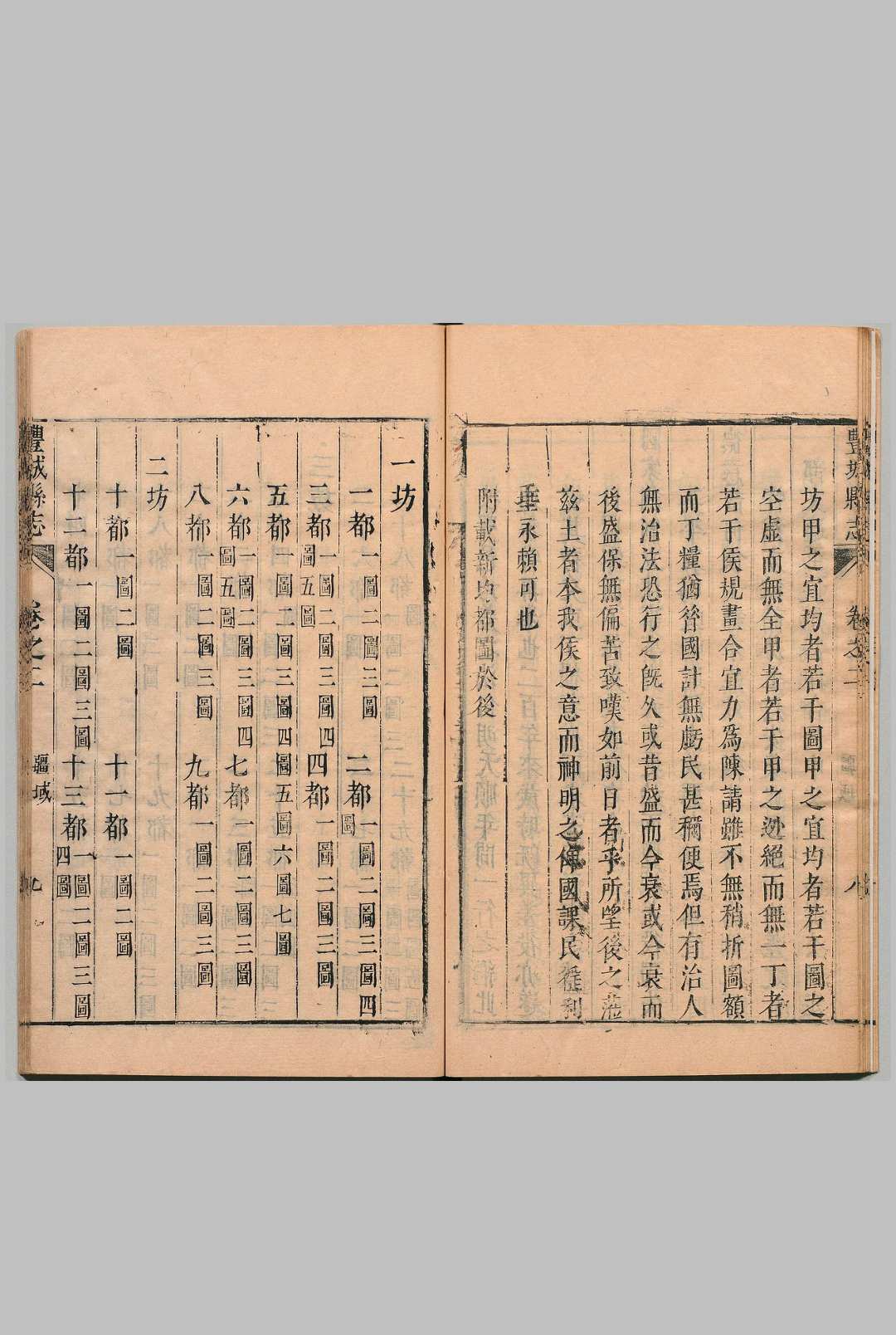 图片[5]中华古籍网-专注古书收集丰城县志 12卷 何士锦 清康熙3年中华古籍网-专注古书收集中华古籍网