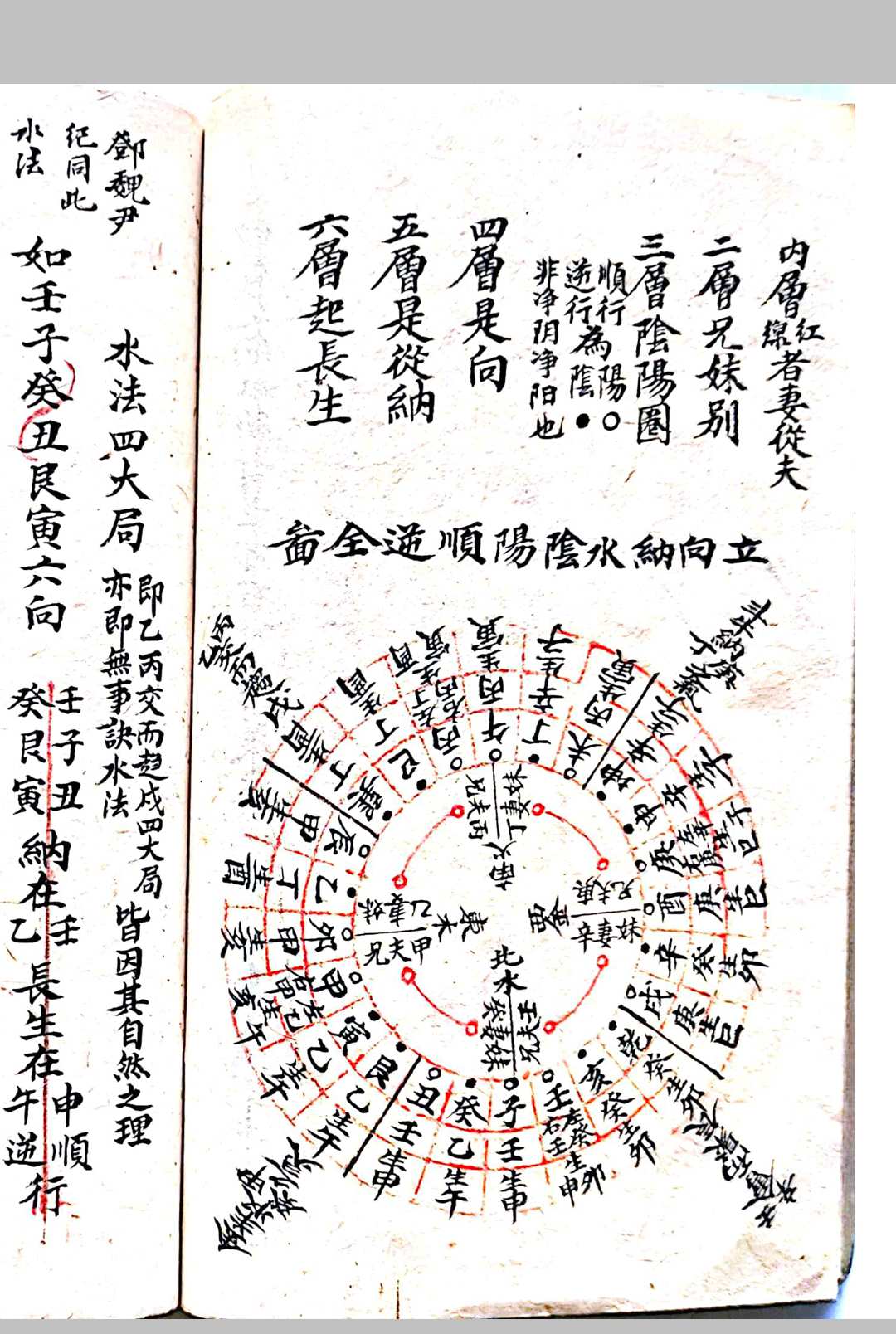图片[11]-中华古籍网-专注古书收集一盏油消砂纳水局-中华古籍网-专注古书收集中华古籍网-专注古书收集