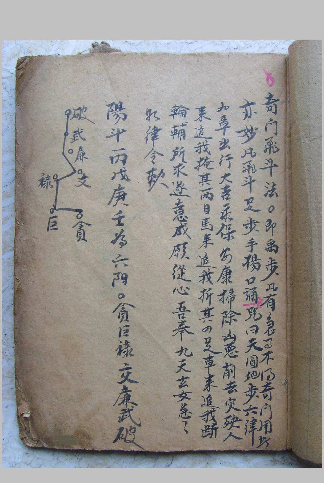 奇门飞斗法-中华古籍网-专注古书收集中华古籍网-专注古书收集