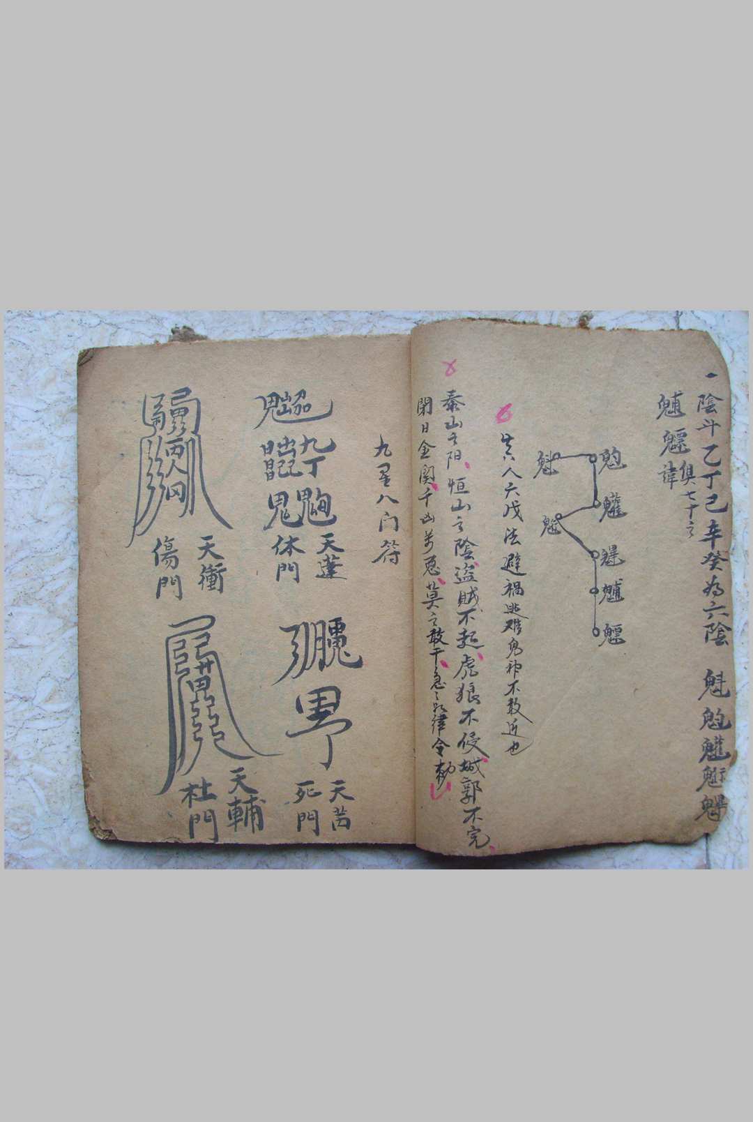 图片[3]-中华古籍网-专注古书收集奇门飞斗法-中华古籍网-专注古书收集中华古籍网-专注古书收集