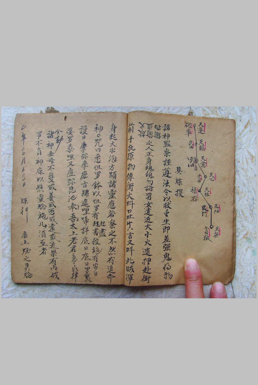 图片[6]-中华古籍网-专注古书收集奇门飞斗法-中华古籍网-专注古书收集中华古籍网-专注古书收集