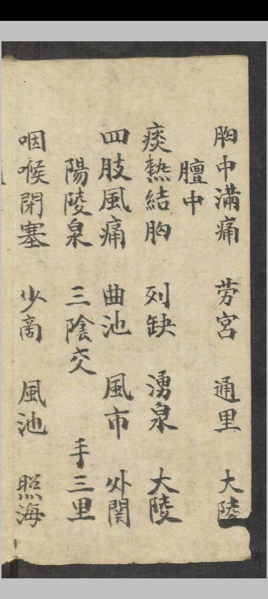 图片[2]-中华古籍网-专注古书收集眼科针灸要穴图   1900-中华古籍网-专注古书收集中华古籍网-专注古书收集