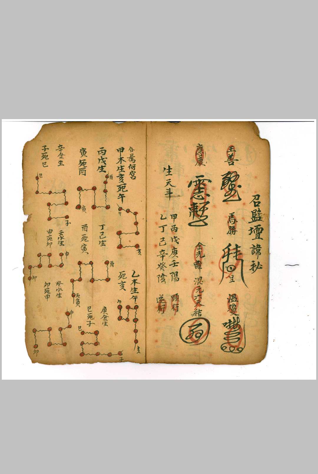 图片[3]-中华古籍网-专注古书收集唪皇经发炉存想秘诀-中华古籍网-专注古书收集中华古籍网-专注古书收集